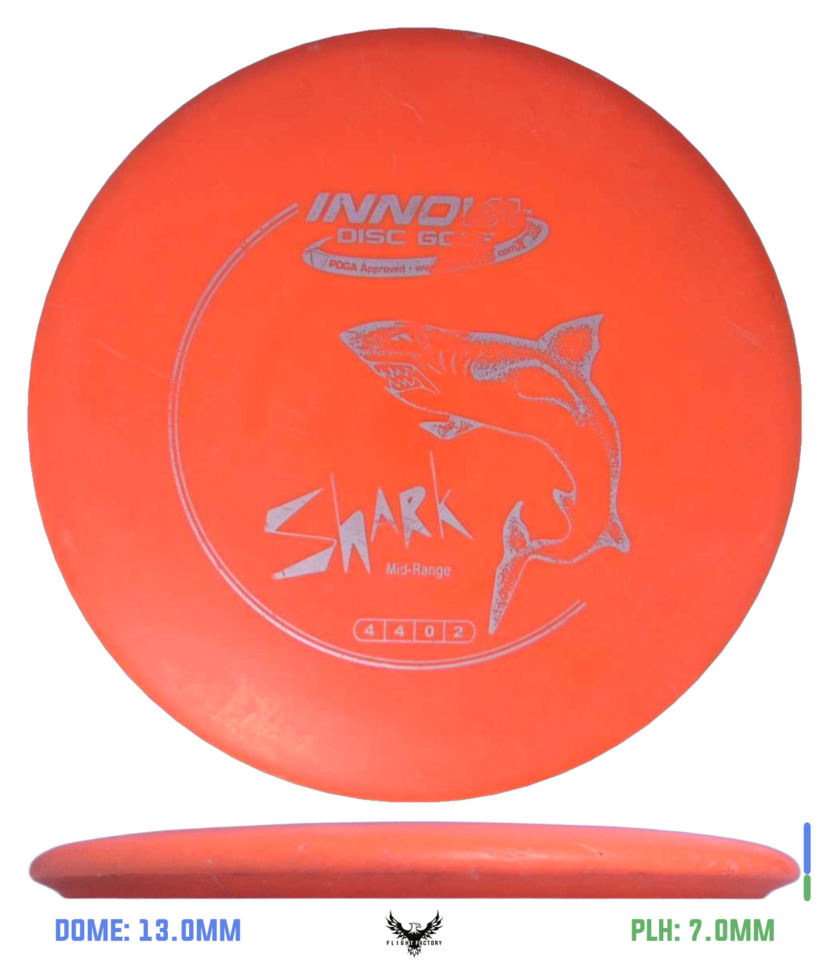 Innova Pre-Owned Approach &amp; Midranges