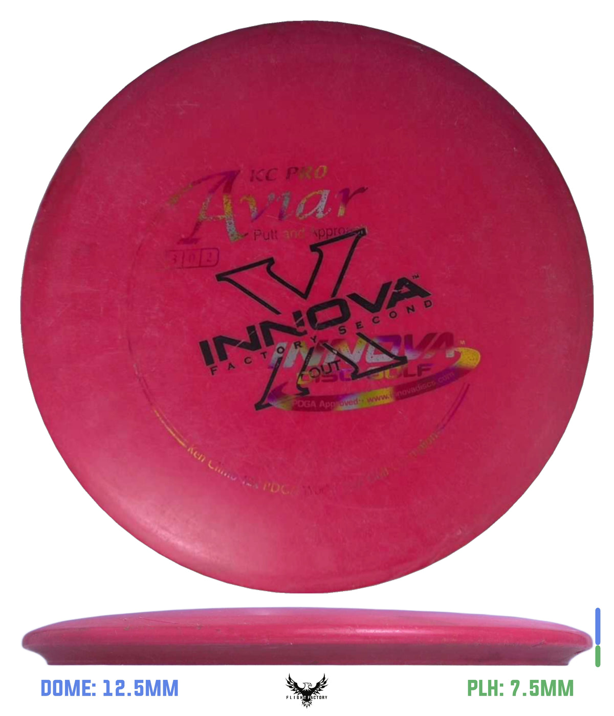 Innova Pre-Owned Approach &amp; Midranges