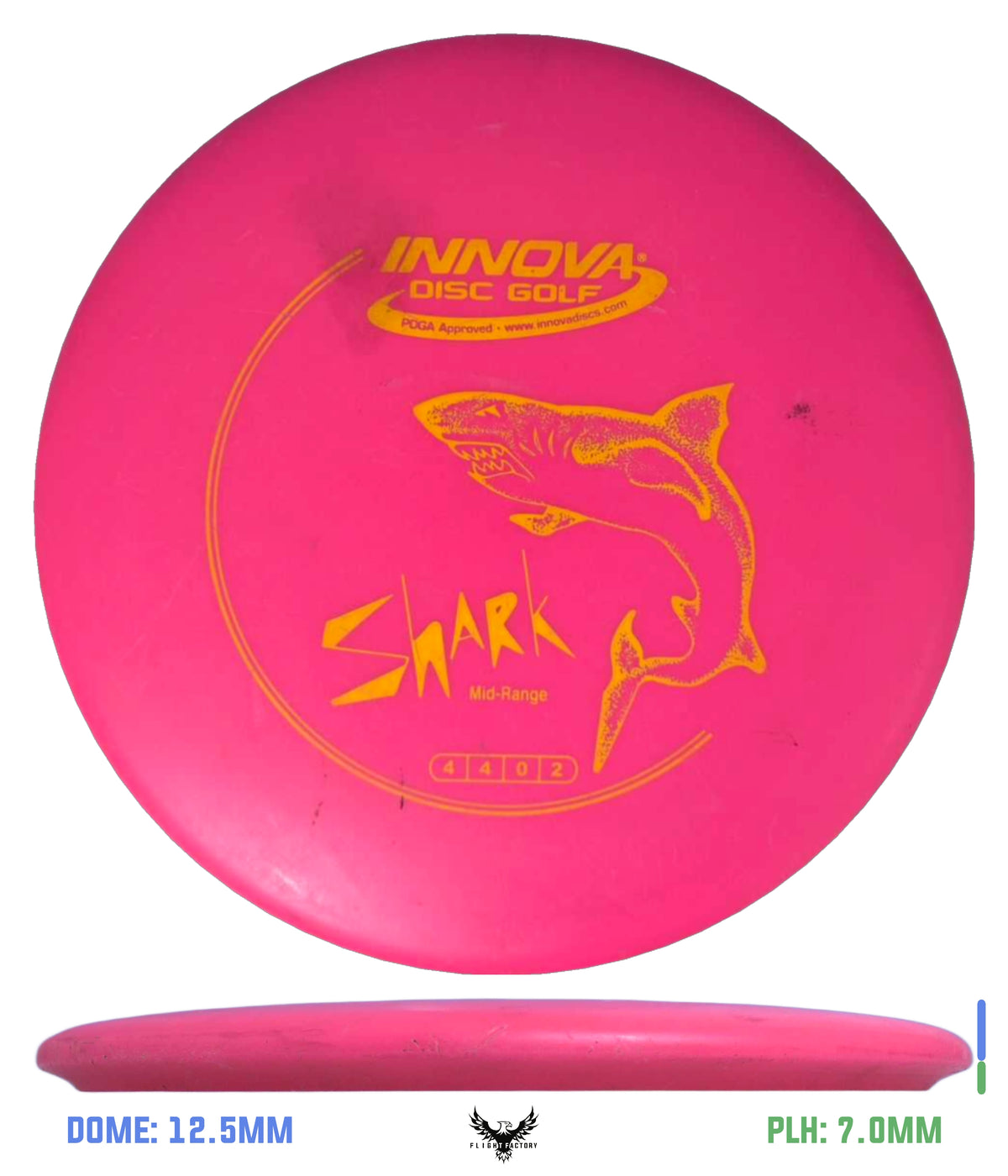 Innova Pre-Owned Approach &amp; Midranges