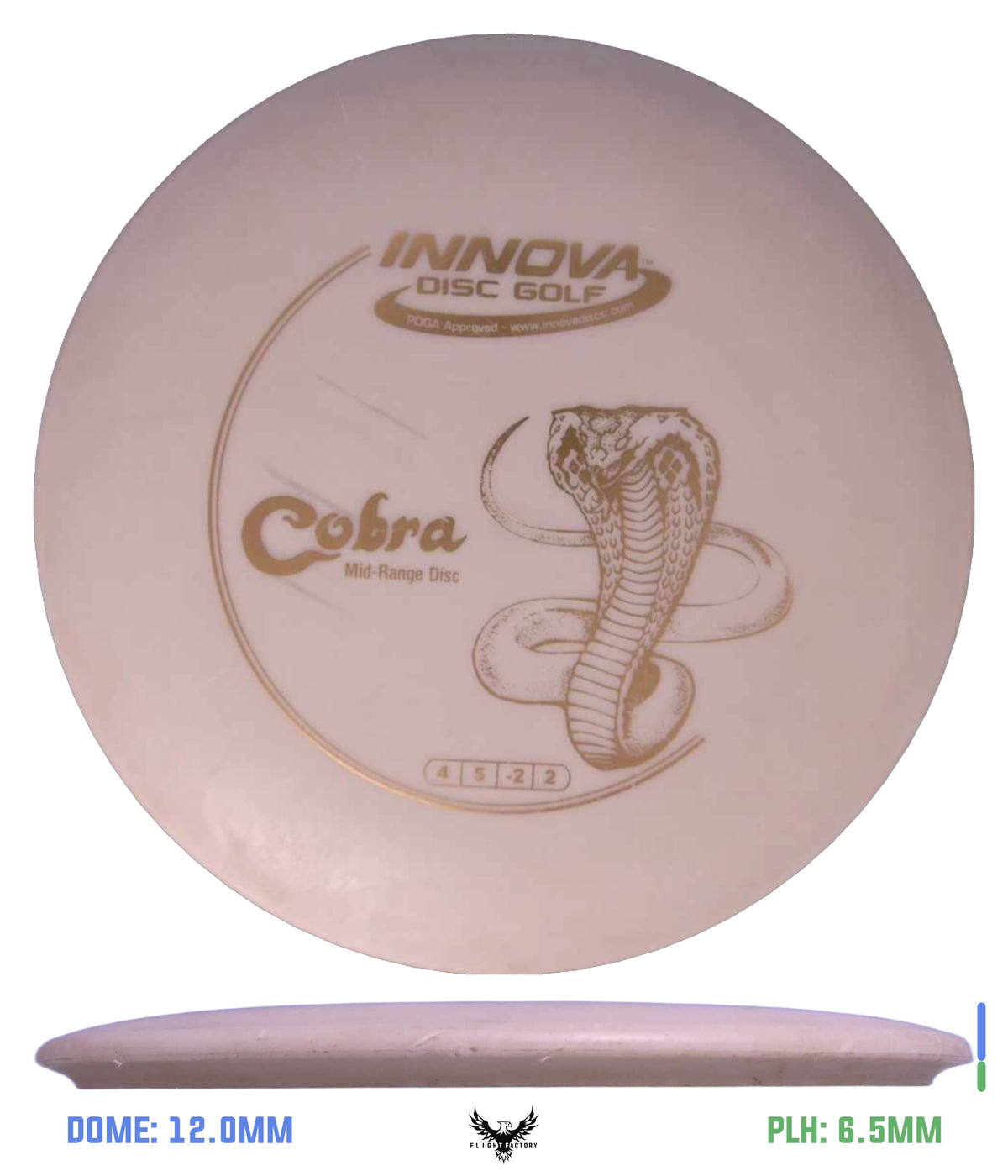 Innova Pre-Owned Approach &amp; Midranges