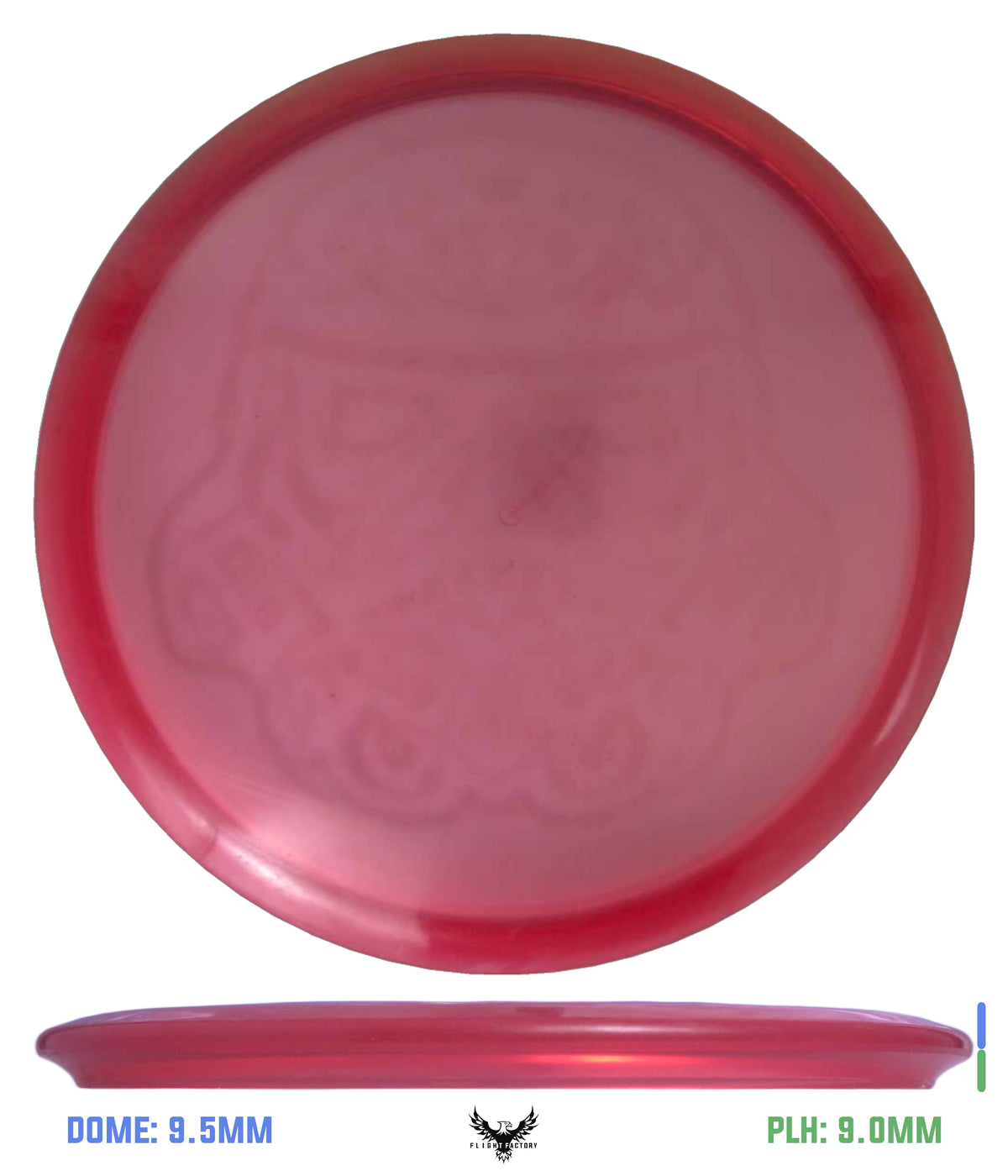 Innova Pre-Owned Approach &amp; Midranges