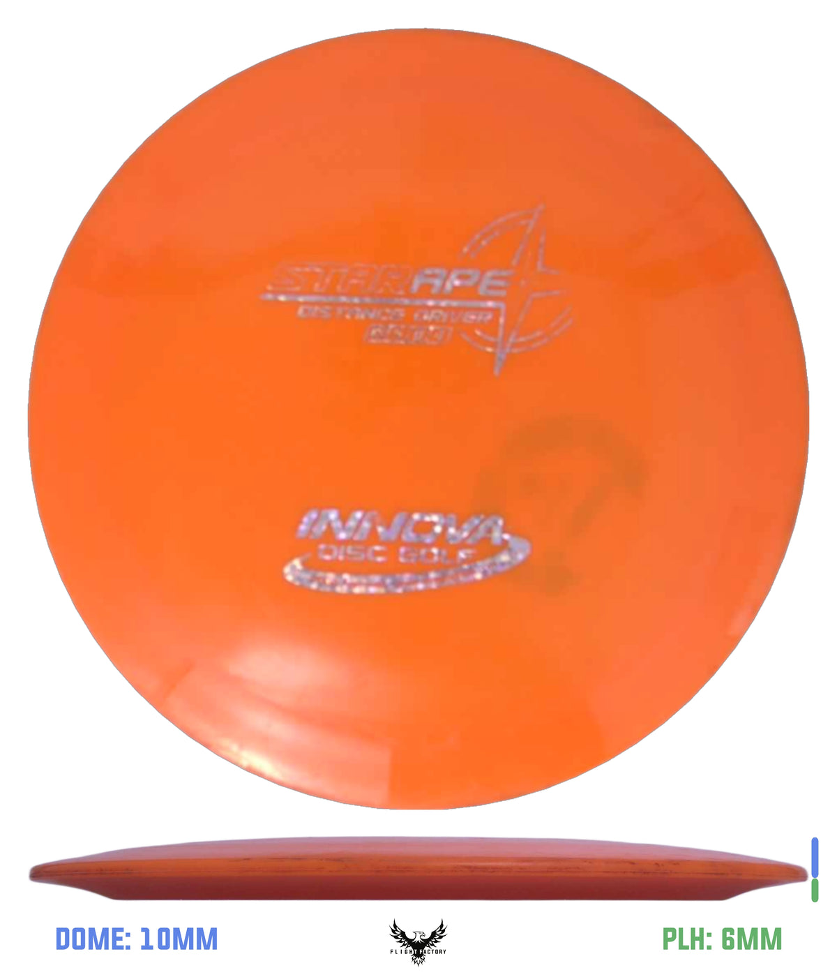 Innova Pre-Owned Distance Drivers (Page 1)