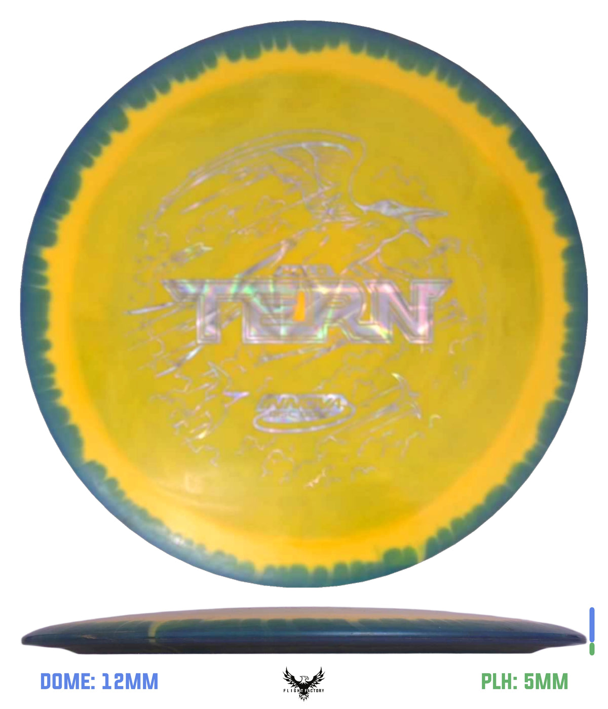 Innova Pre-Owned Distance Drivers (Page 2)