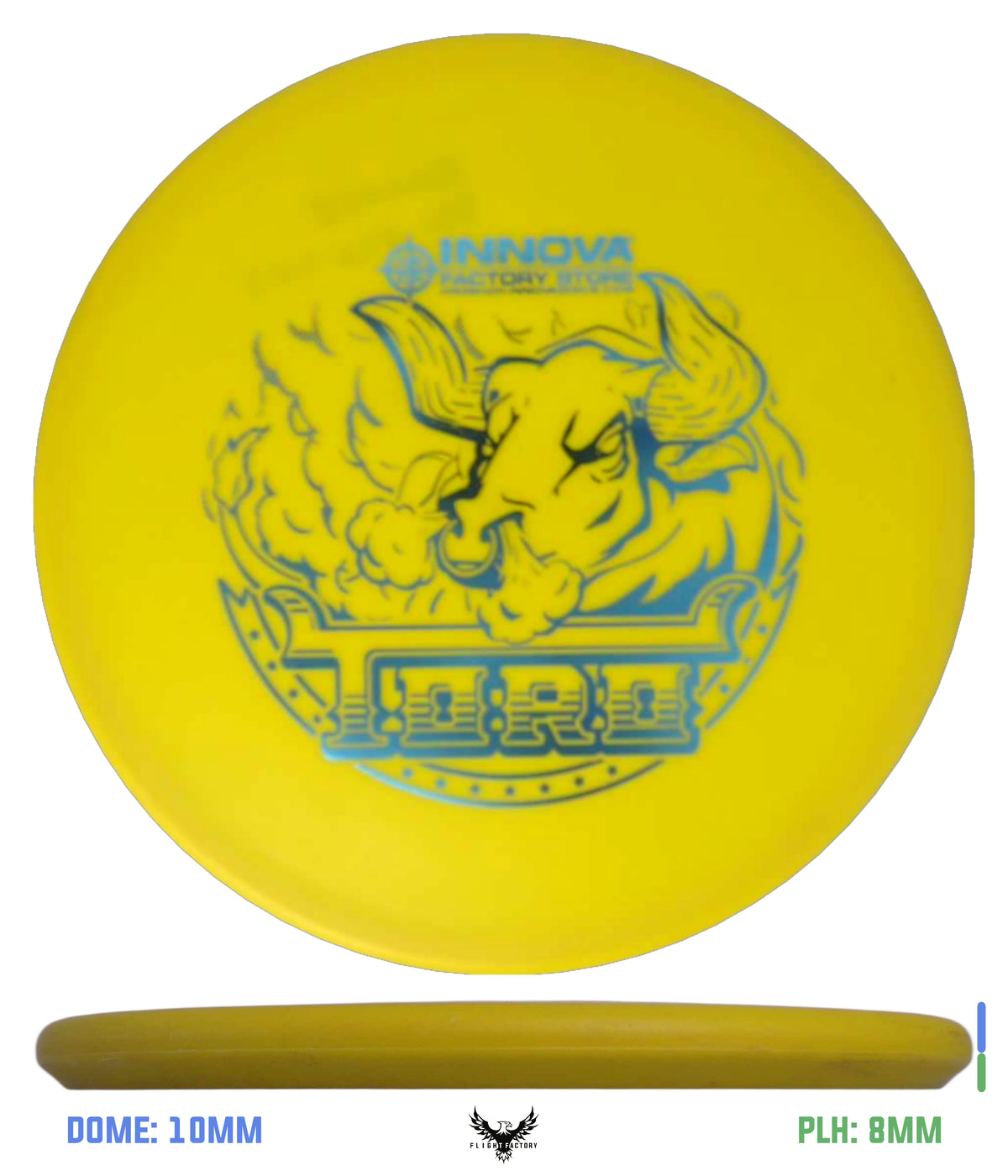 Innova Pre-Owned Approach &amp; Midranges