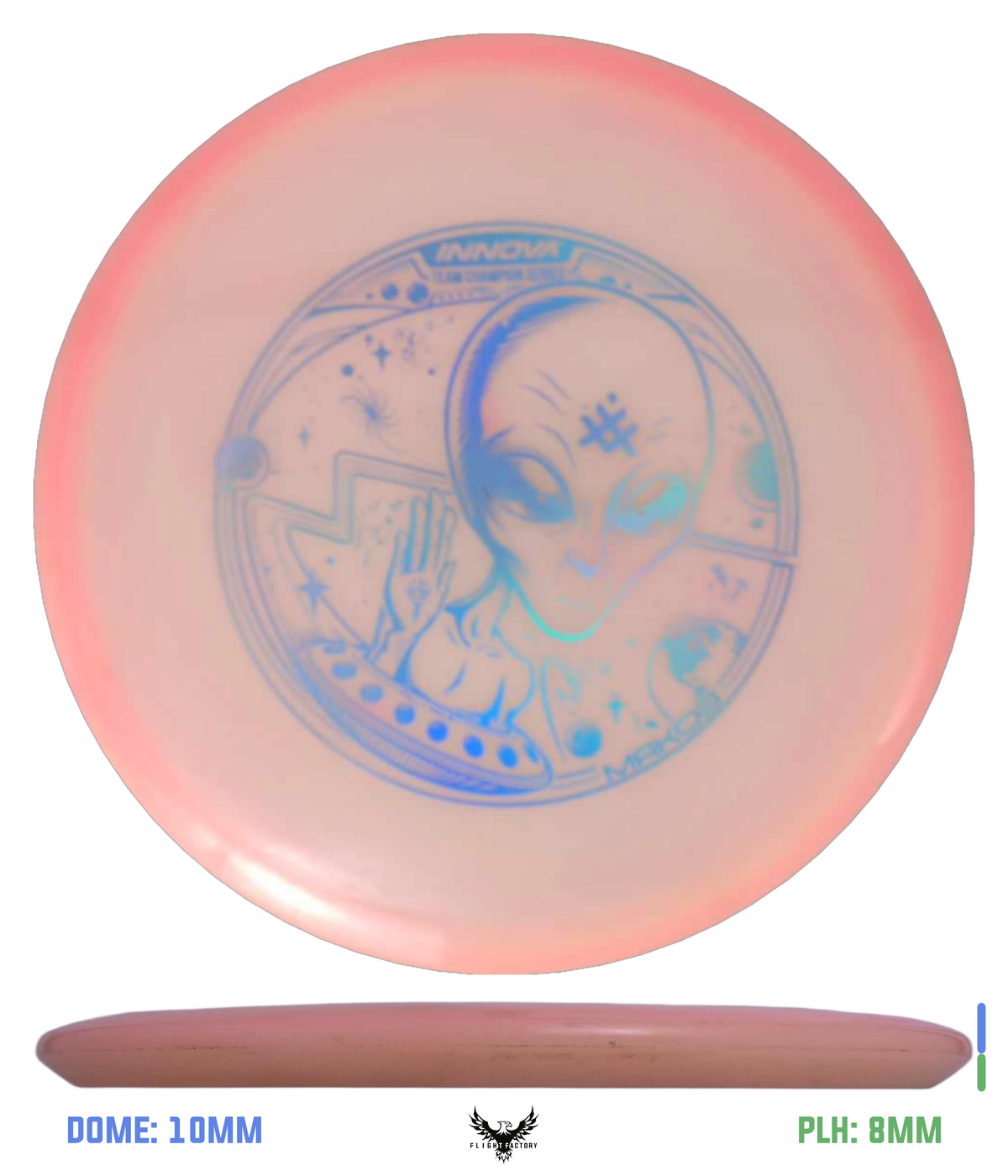 Innova Pre-Owned Approach &amp; Midranges