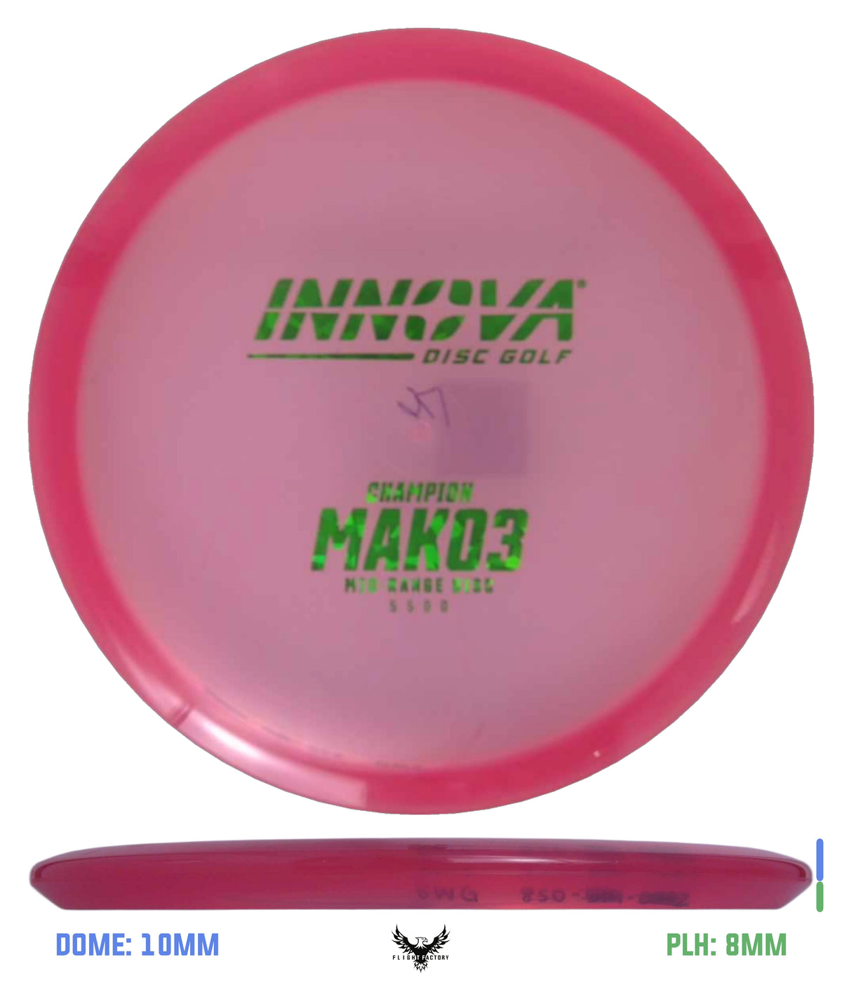Innova Pre-Owned Approach &amp; Midranges