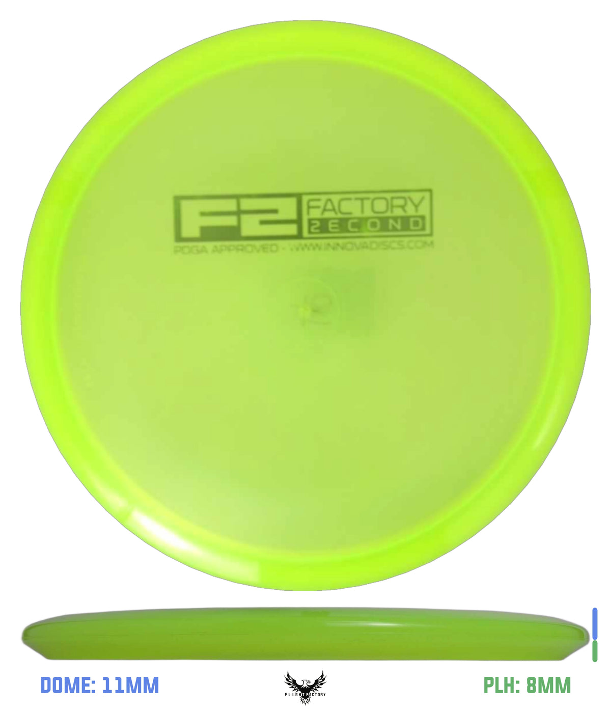 Innova Pre-Owned Approach &amp; Midranges