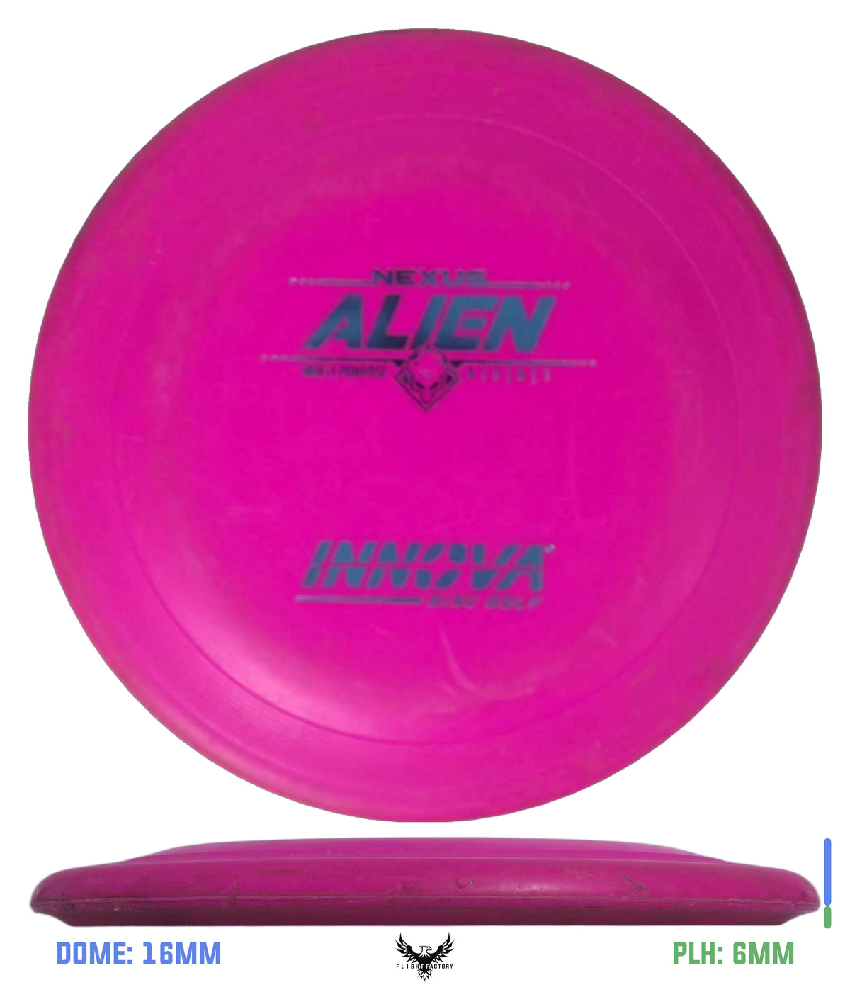 Innova Pre-Owned Approach &amp; Midranges