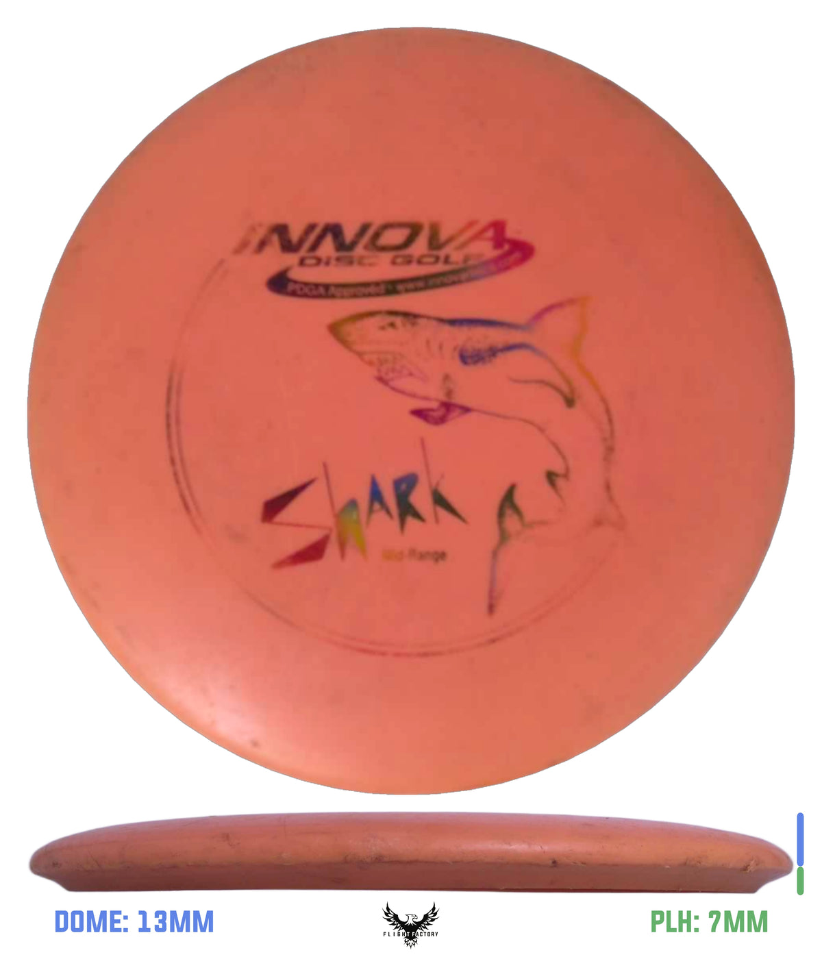 Innova Pre-Owned Approach &amp; Midranges