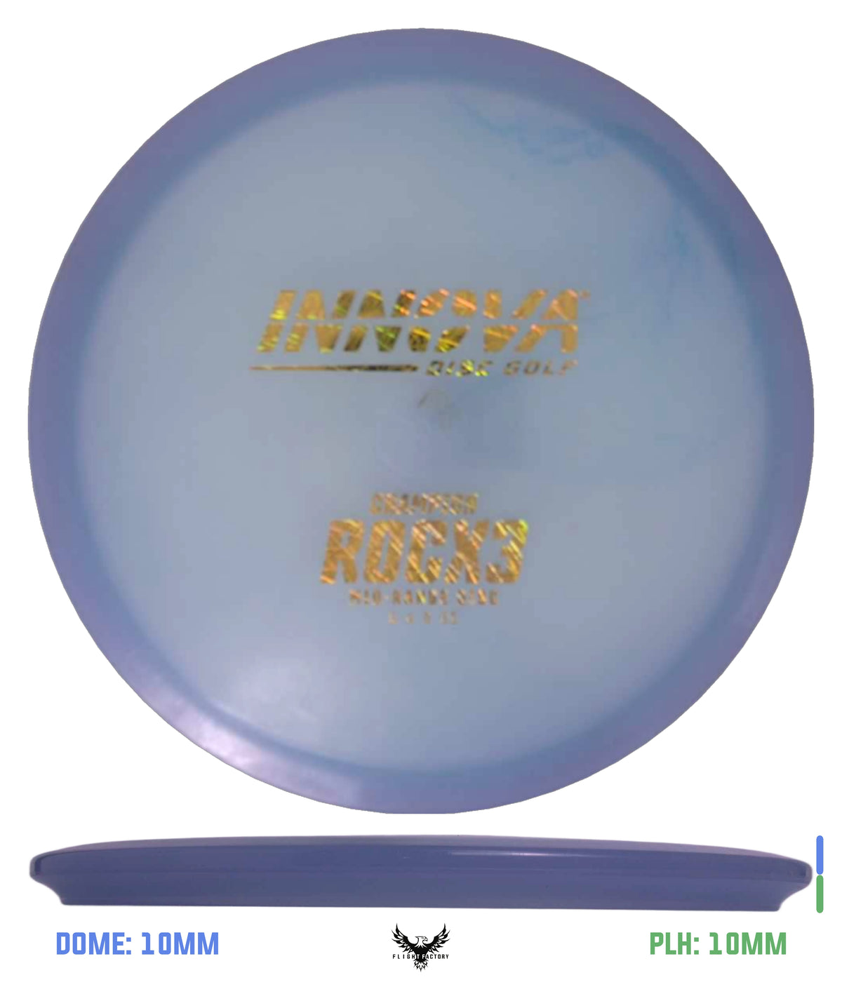 Innova Pre-Owned Approach &amp; Midranges