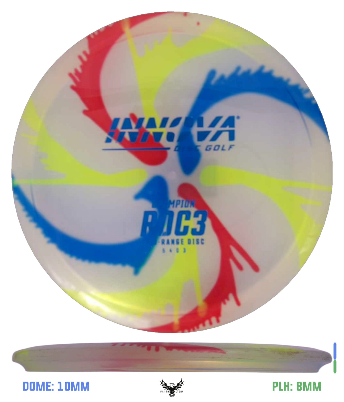 Innova Pre-Owned Approach &amp; Midranges
