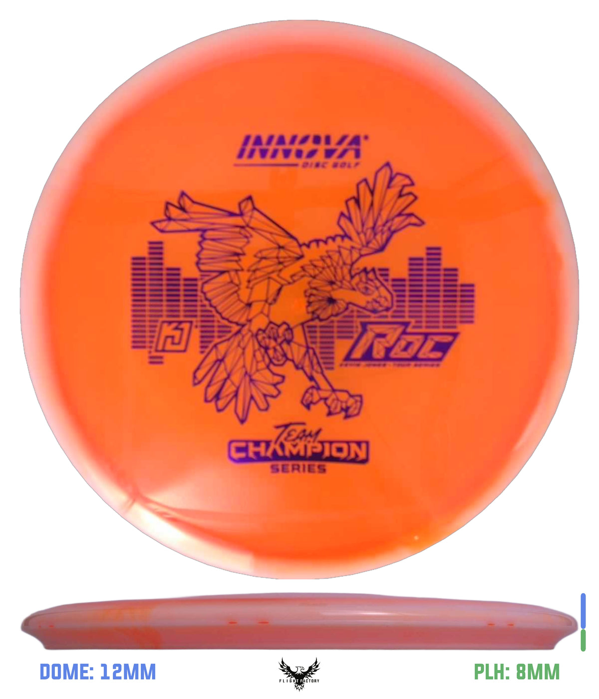 Innova Pre-Owned Approach &amp; Midranges