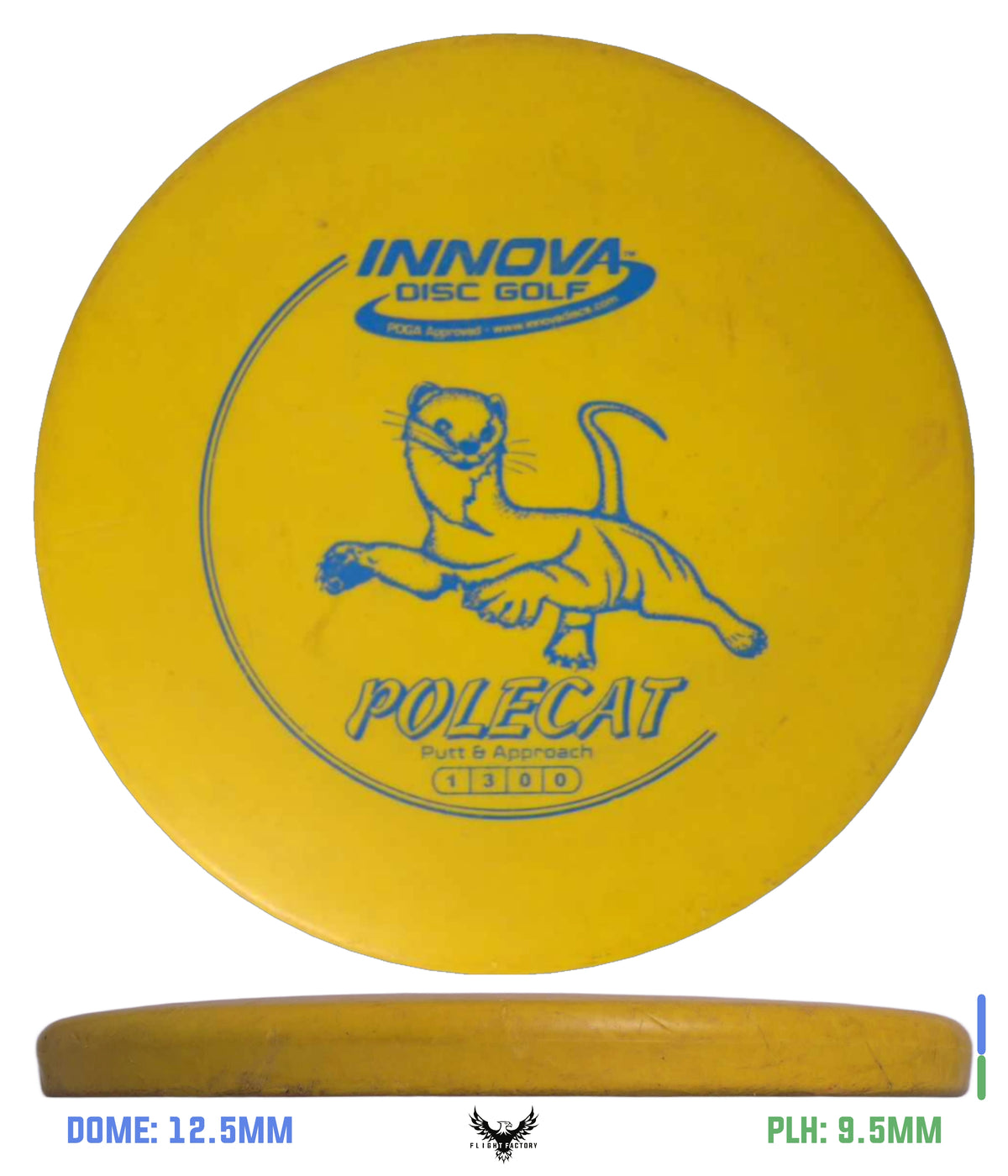 Innova Pre-Owned Putters