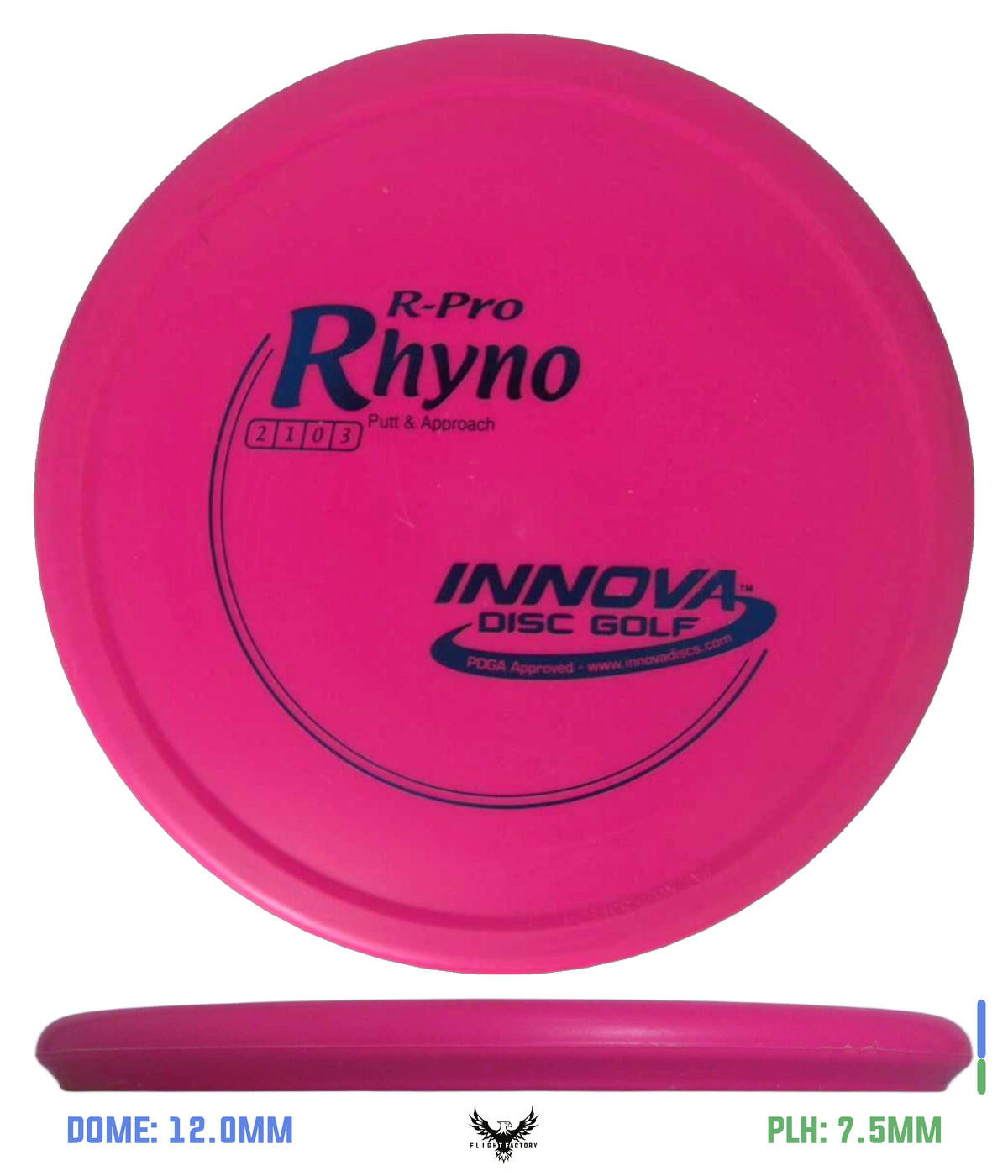 Innova Pre-Owned Putters