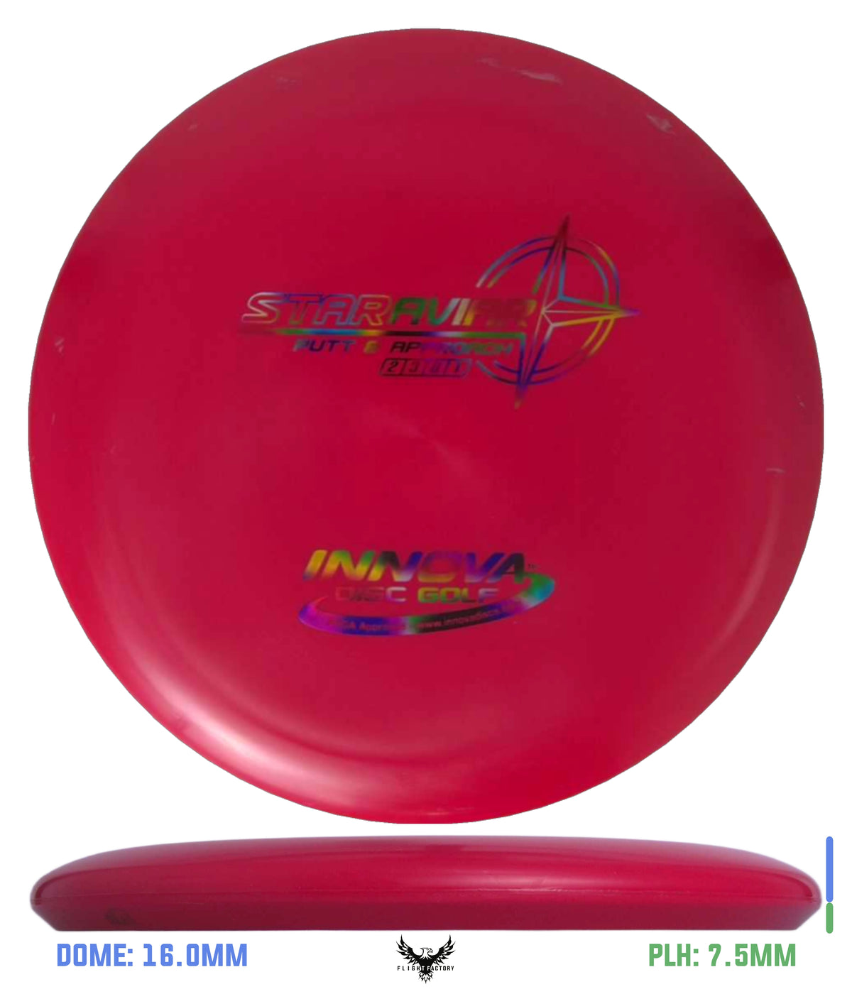 Innova Pre-Owned Putters