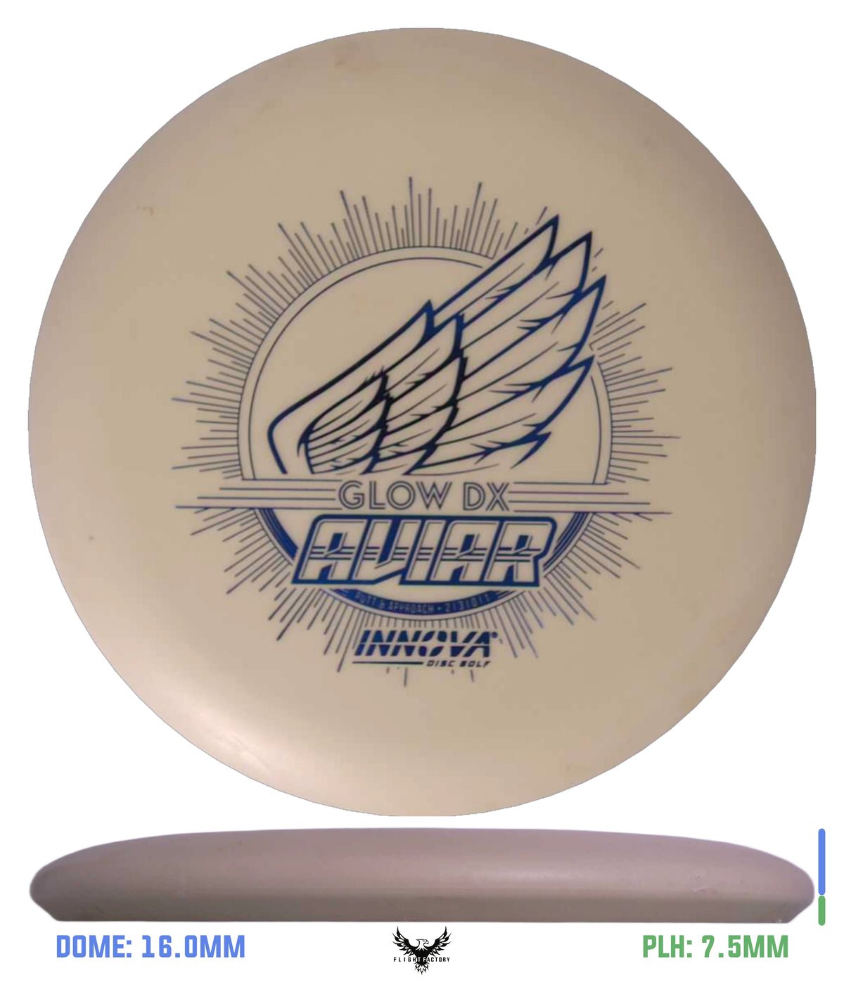 Innova Pre-Owned Putters