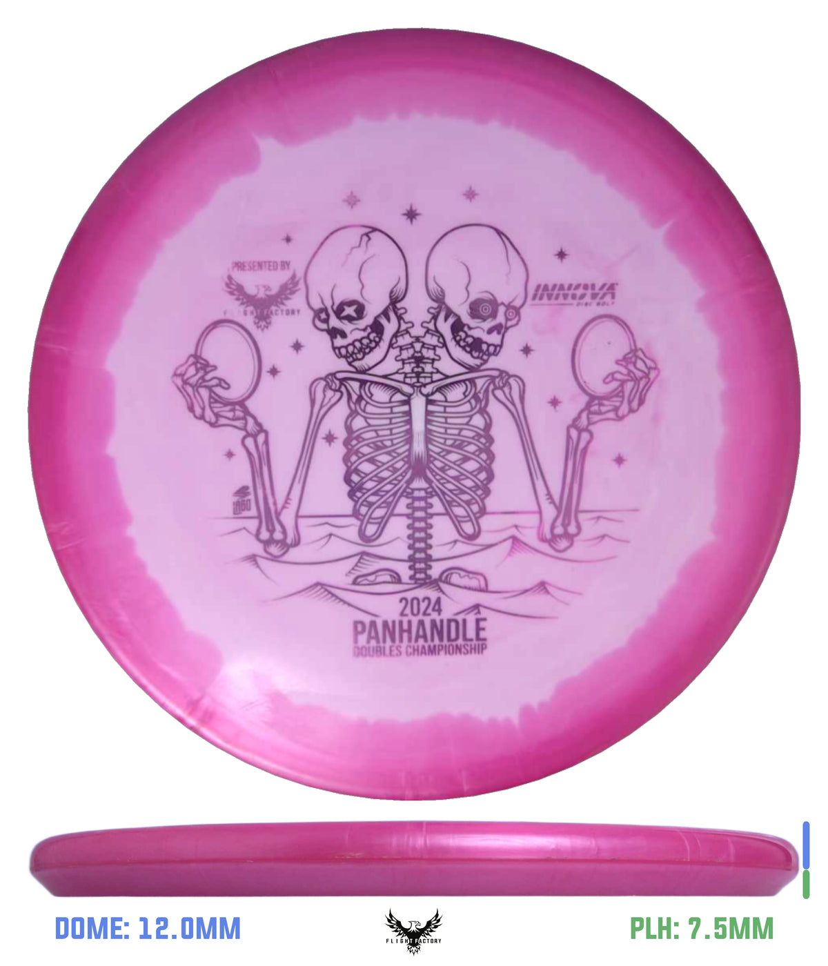 Innova Pre-Owned Approach &amp; Midranges