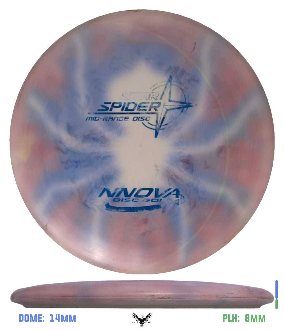 Innova Pre-Owned Approach &amp; Midranges