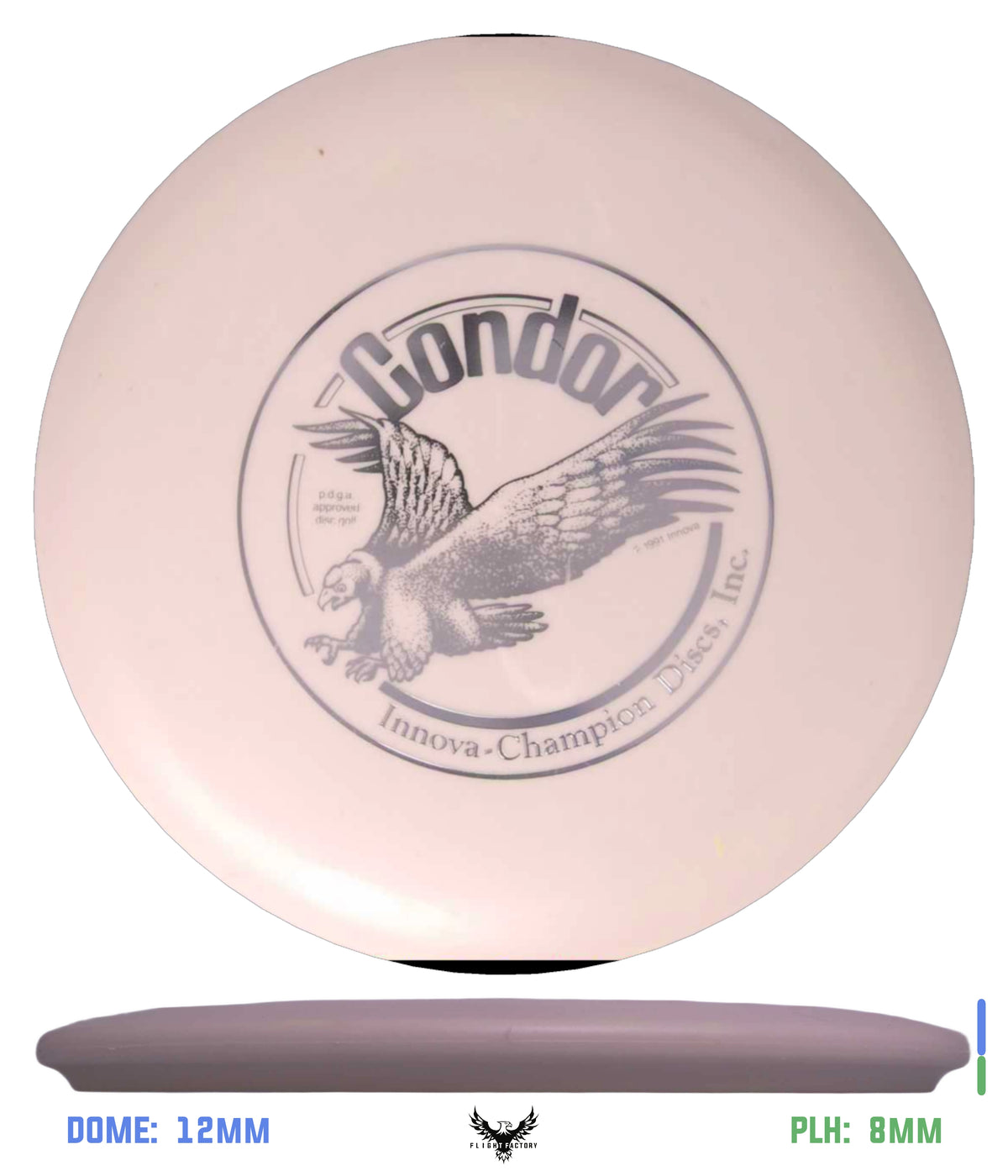 Innova Pre-Owned Approach &amp; Midranges
