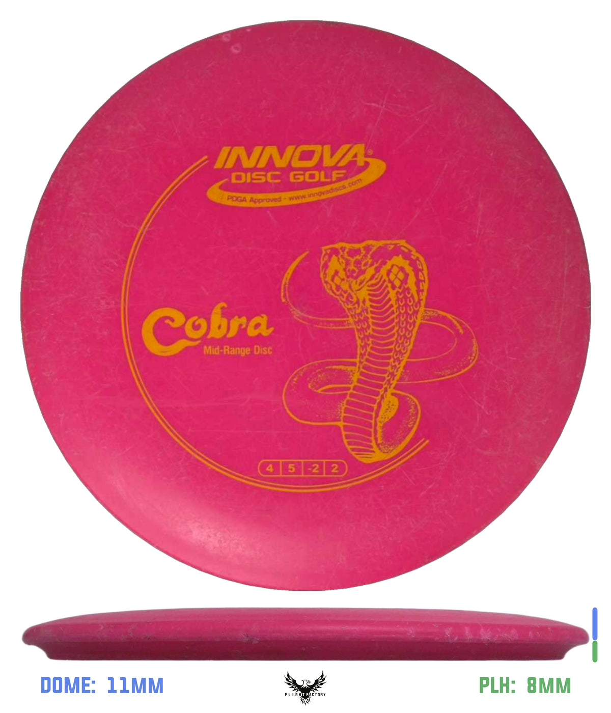 Innova Pre-Owned Approach &amp; Midranges
