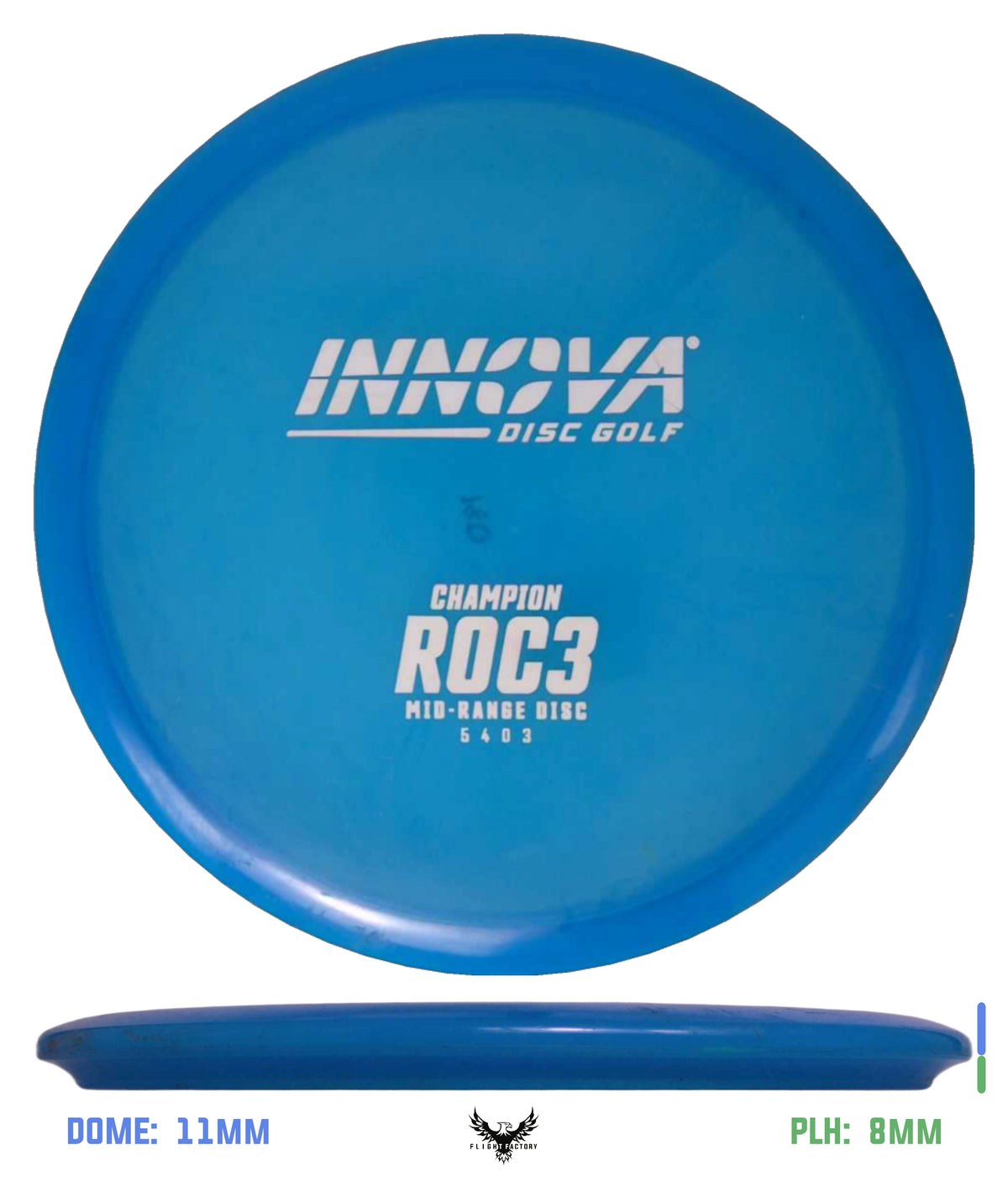 Innova Pre-Owned Approach &amp; Midranges