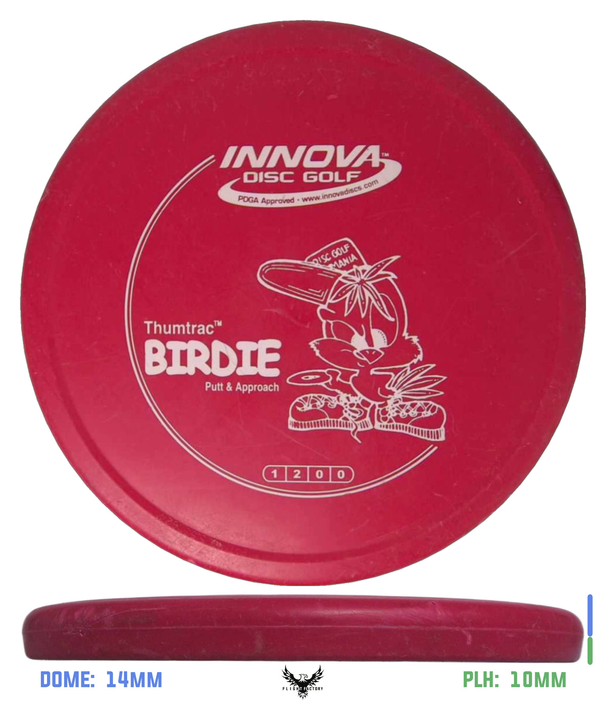 Innova Pre-Owned Putters