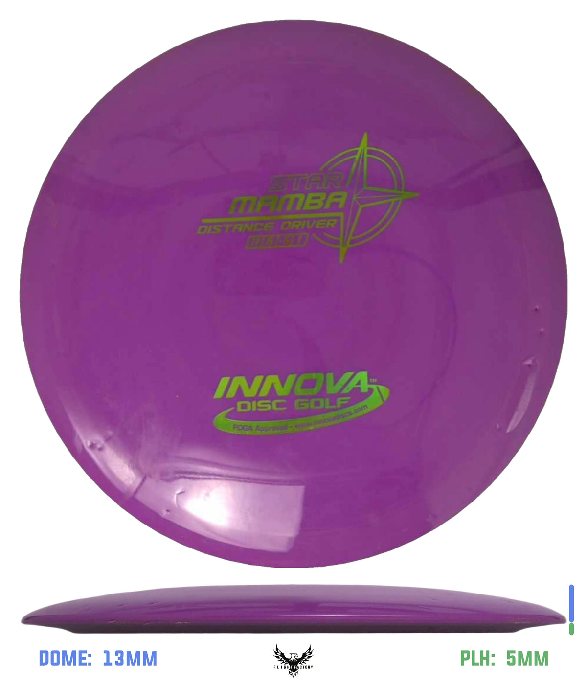 Innova Pre-Owned Distance Drivers
