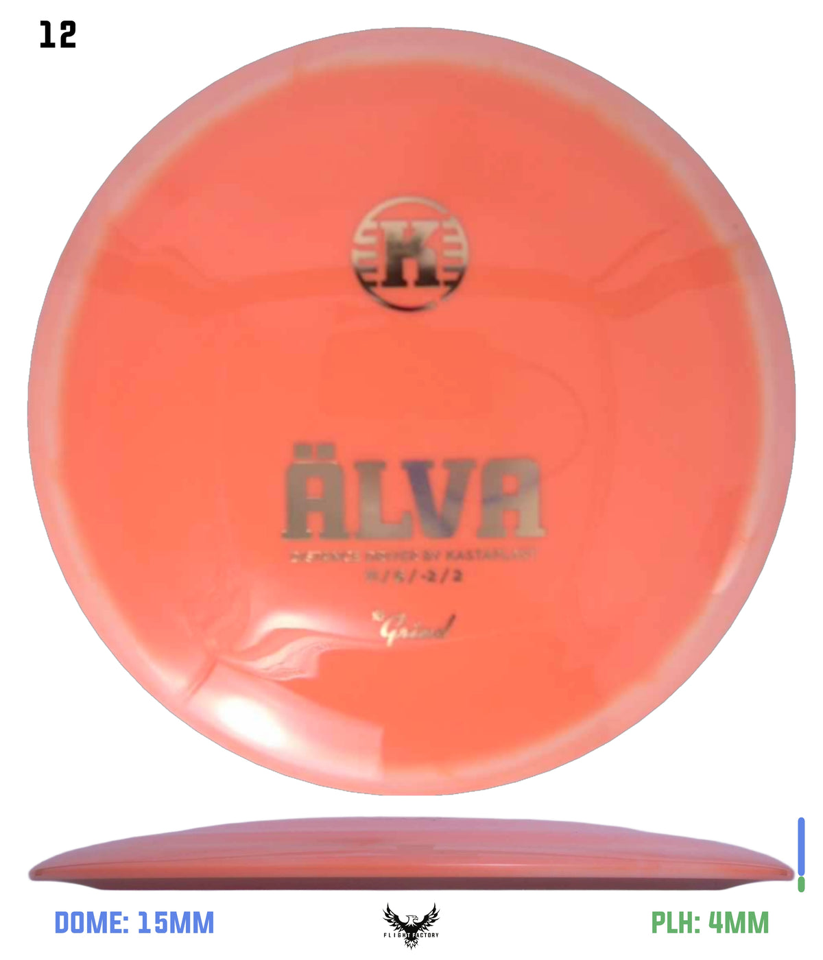 Kastaplast K1 Grind Alva
