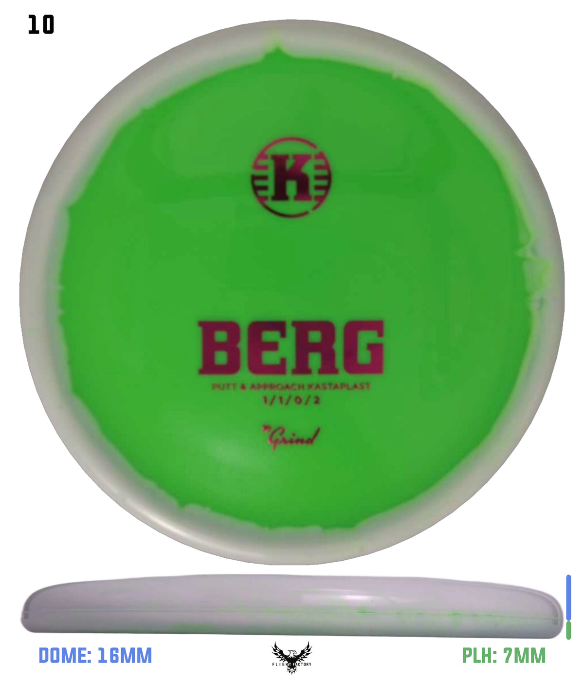 Kastaplast K1 Grind Berg