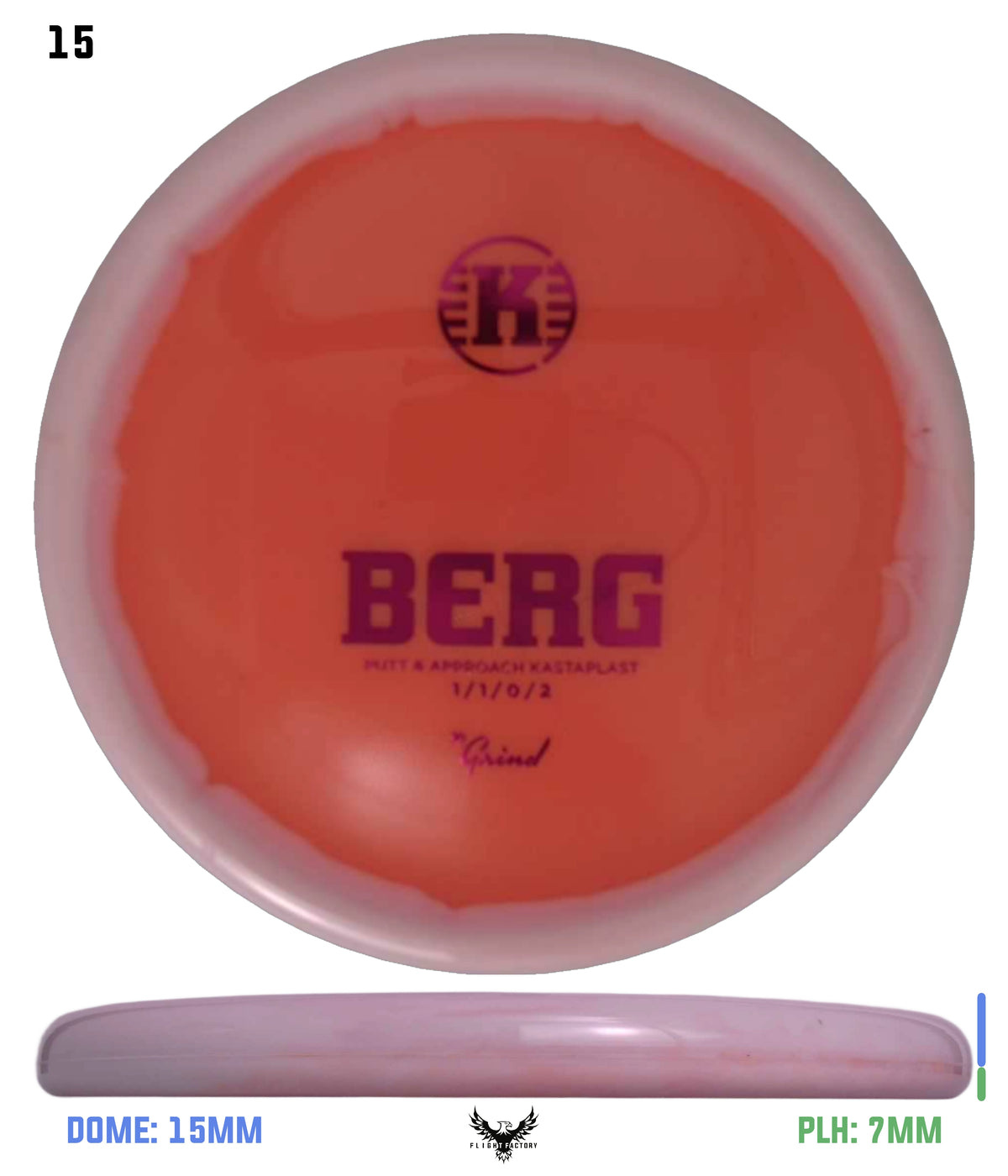 Kastaplast K1 Grind Berg