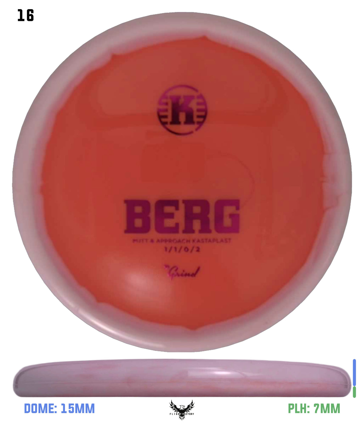 Kastaplast K1 Grind Berg