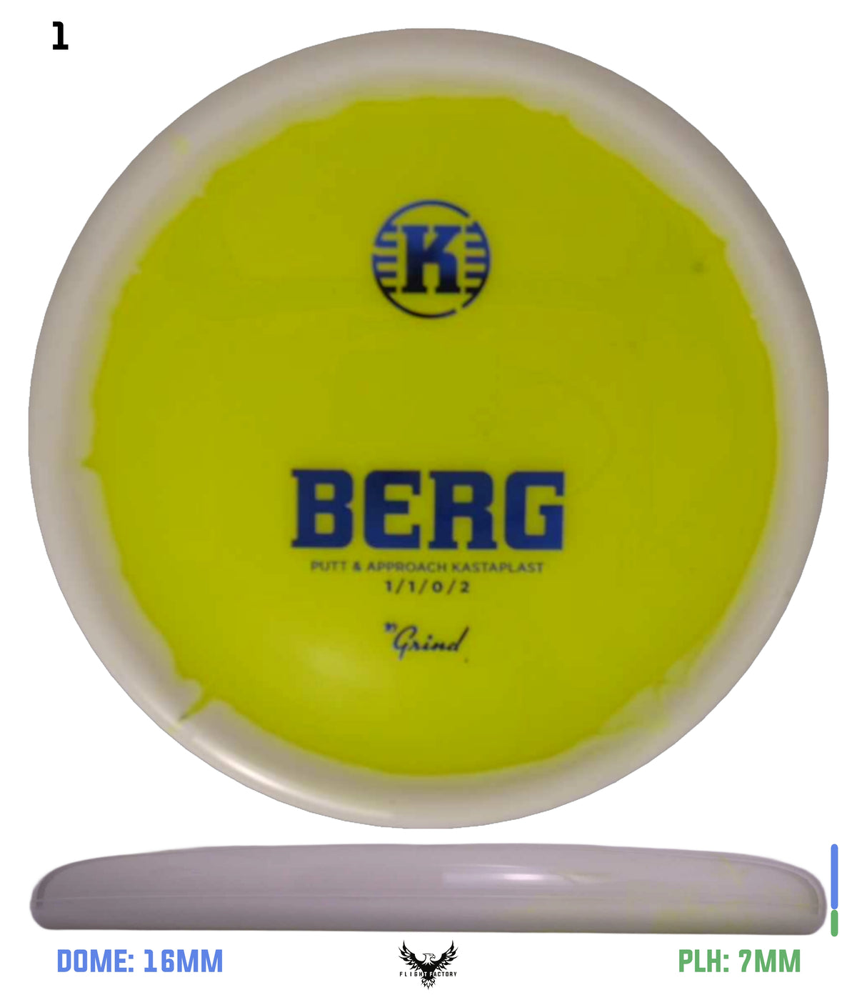 Kastaplast K1 Grind Berg