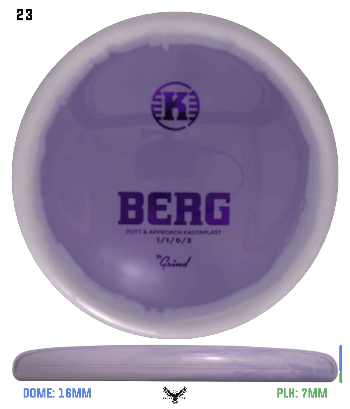 Kastaplast K1 Grind Berg