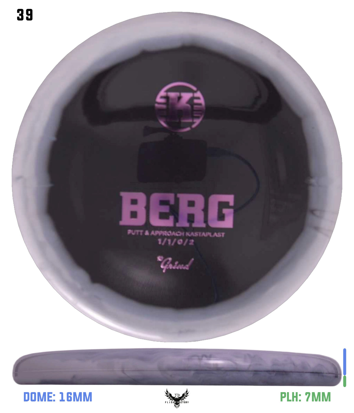 Kastaplast K1 Grind Berg