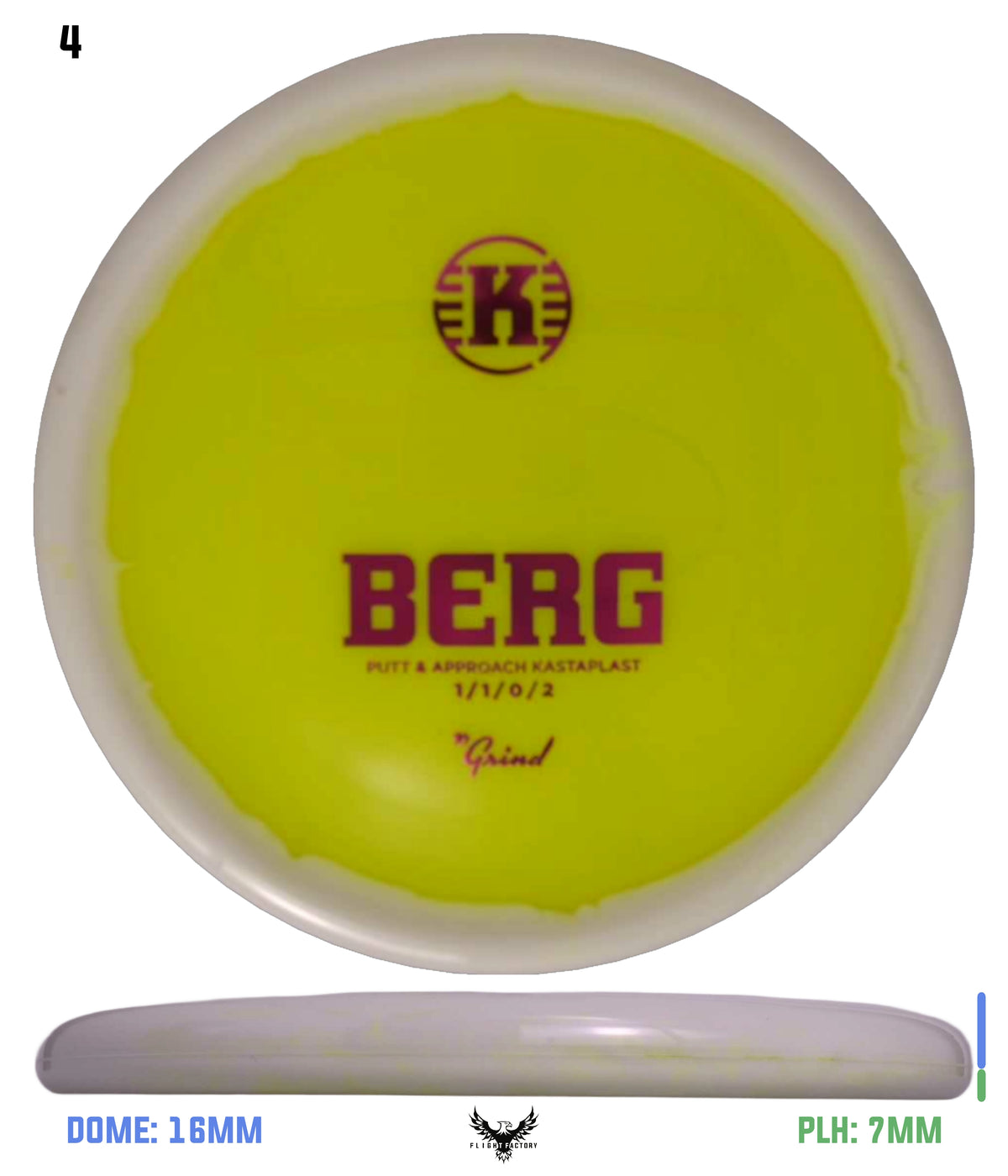 Kastaplast K1 Grind Berg