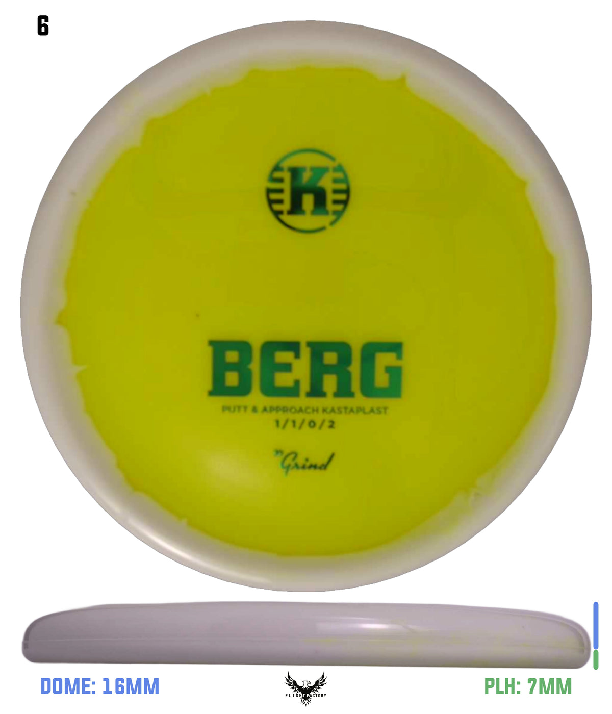 Kastaplast K1 Grind Berg