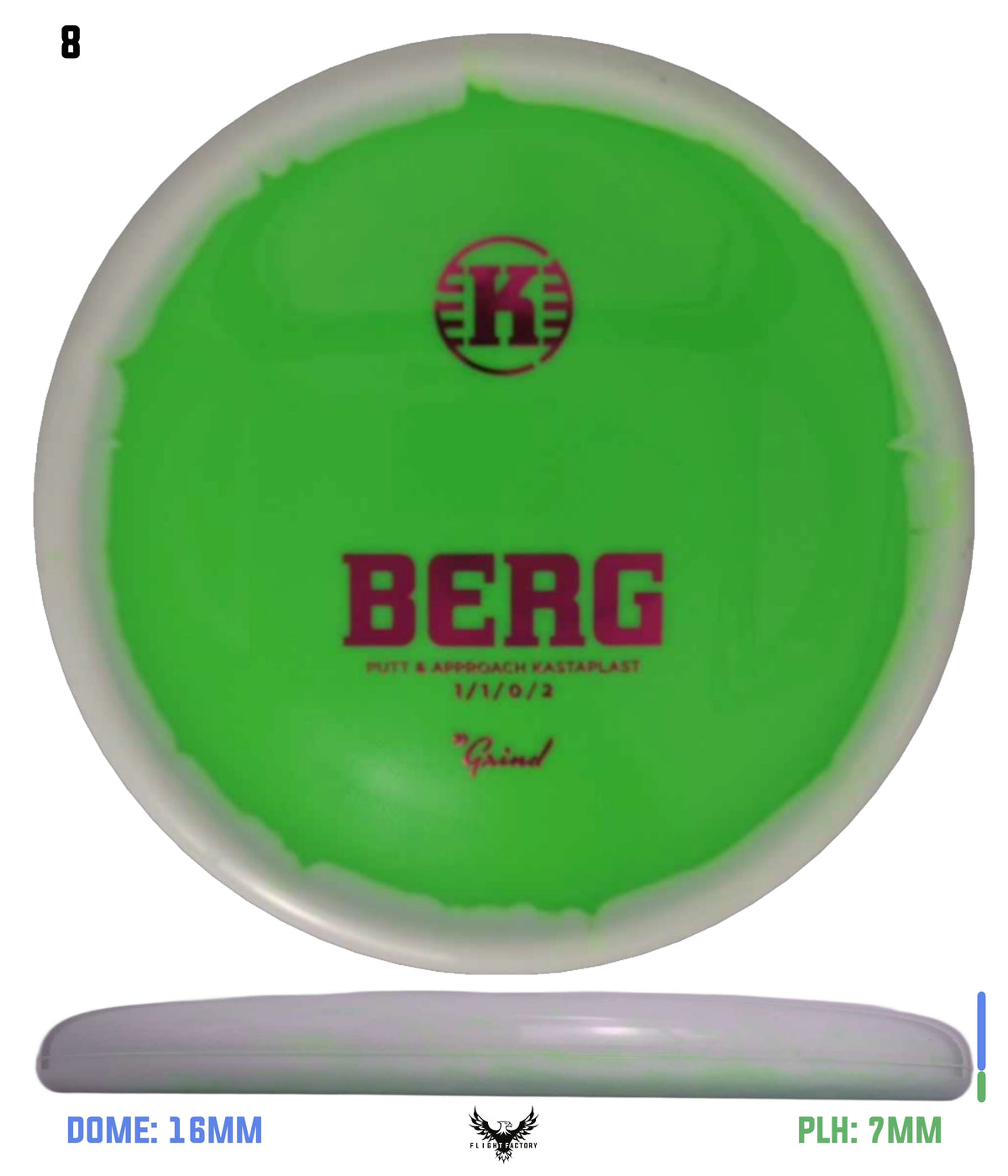 Kastaplast K1 Grind Berg
