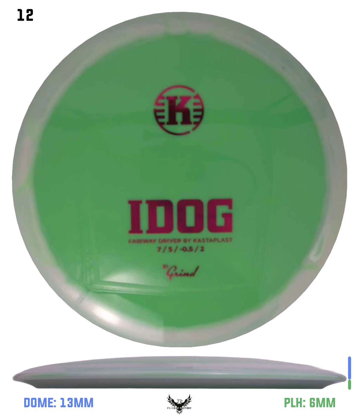 Kastaplast K1 Grind Idog
