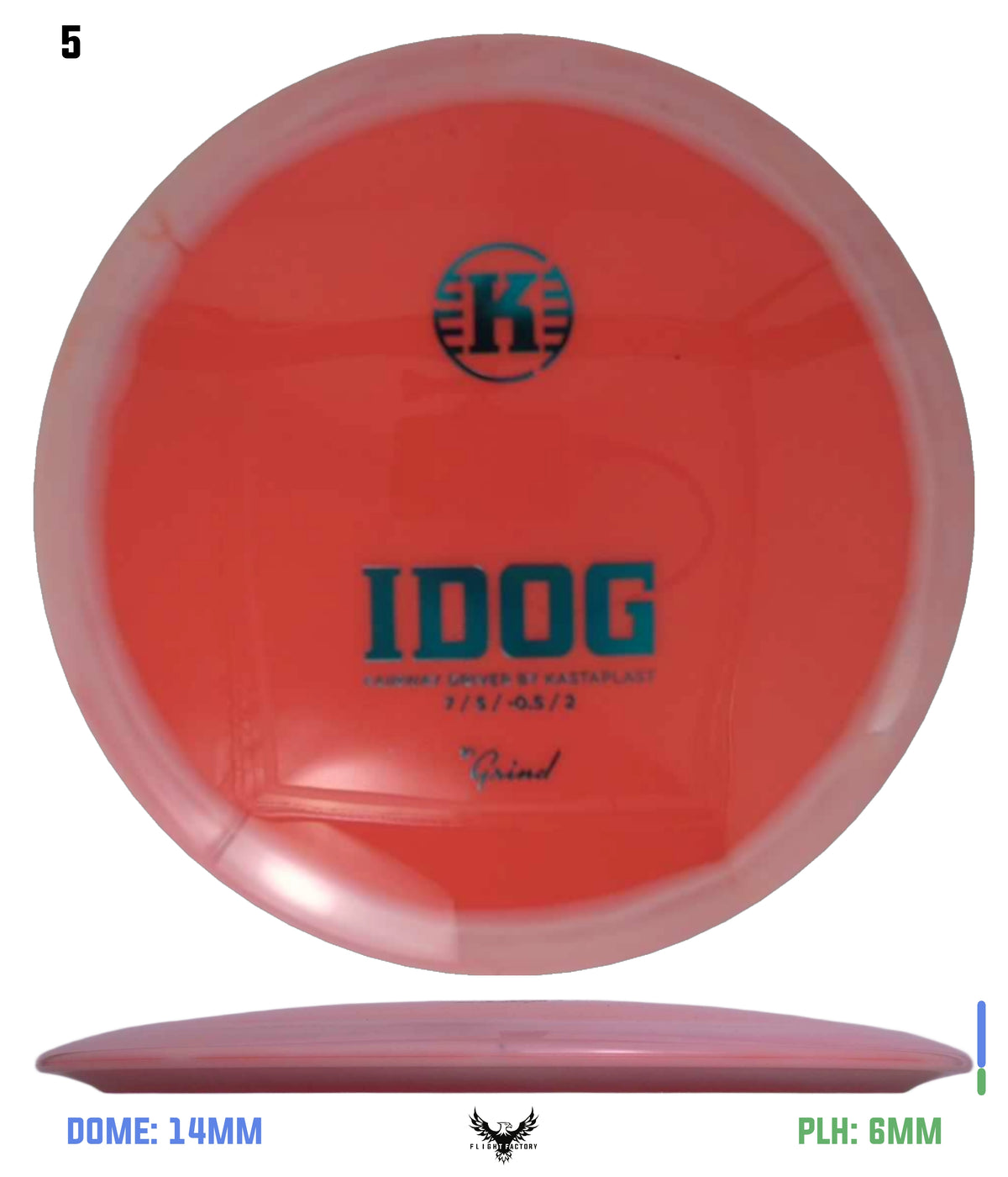 Kastaplast K1 Grind Idog