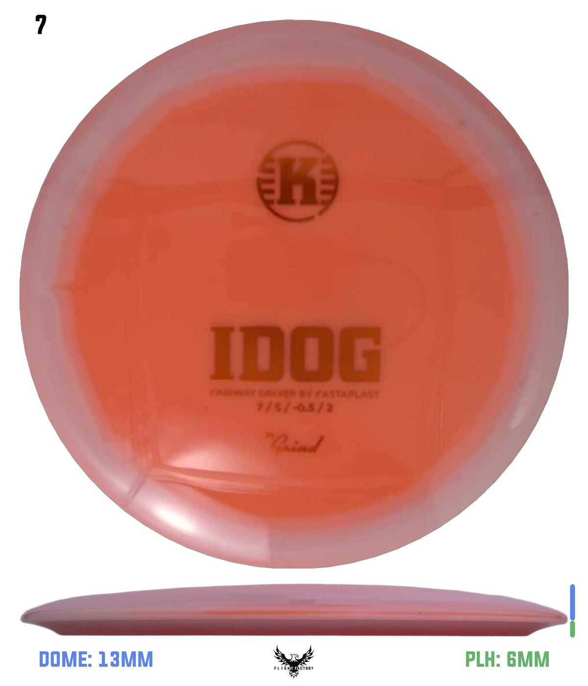 Kastaplast K1 Grind Idog