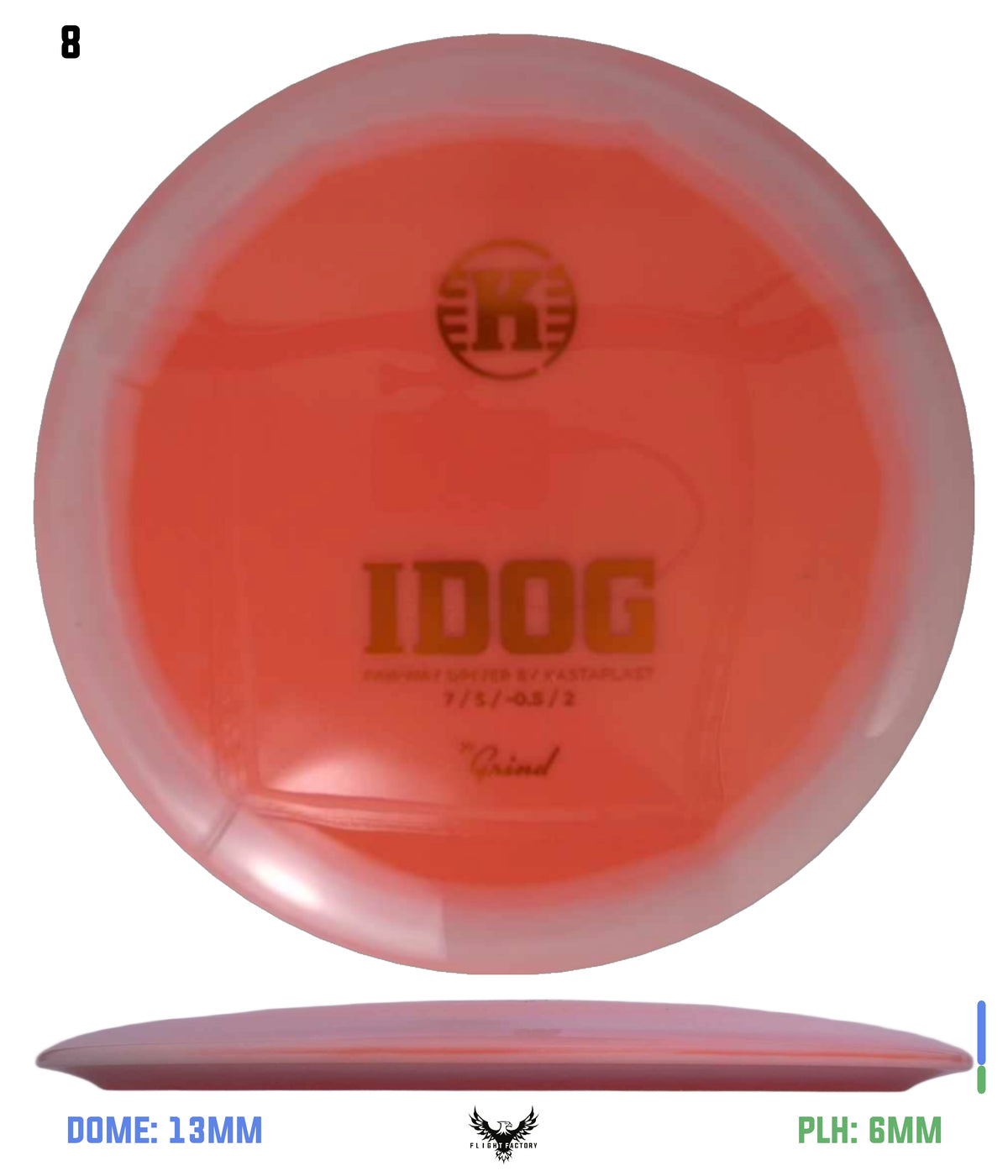 Kastaplast K1 Grind Idog