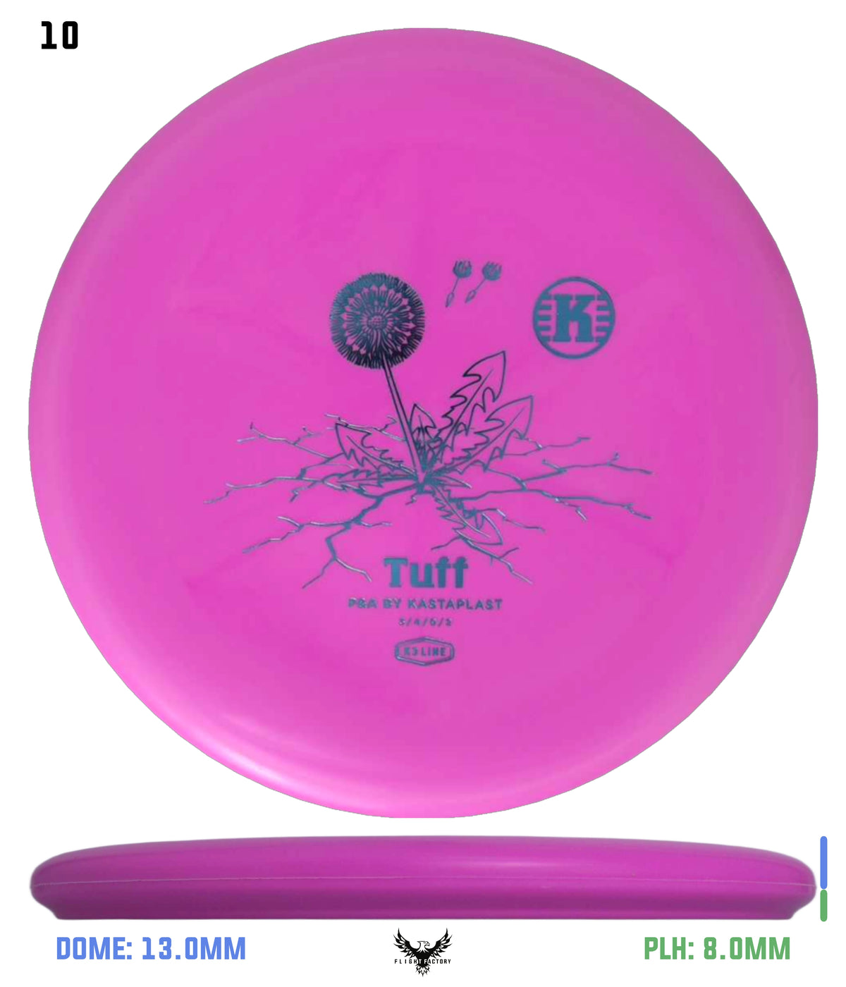 Kastaplast K3 Tuff