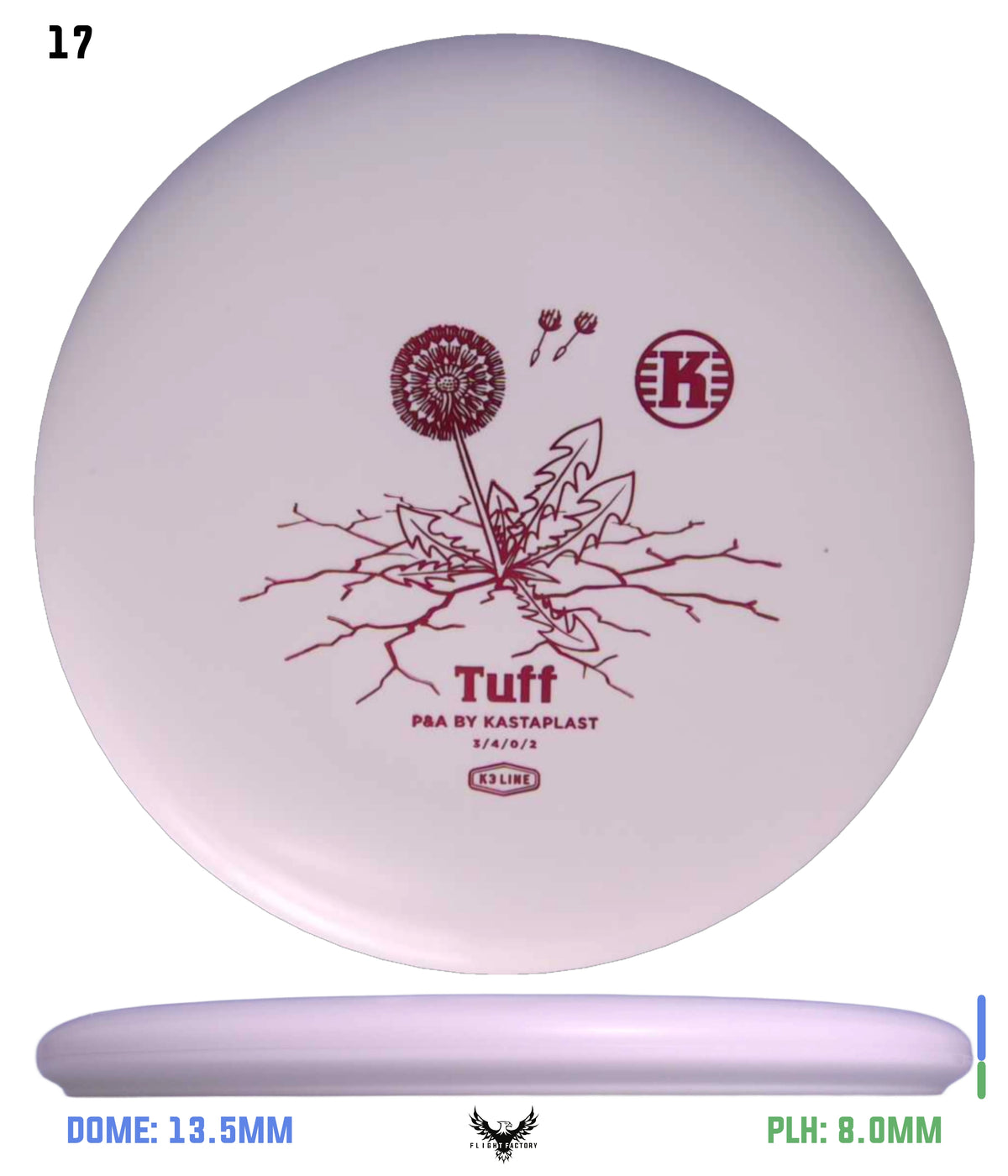 Kastaplast K3 Tuff
