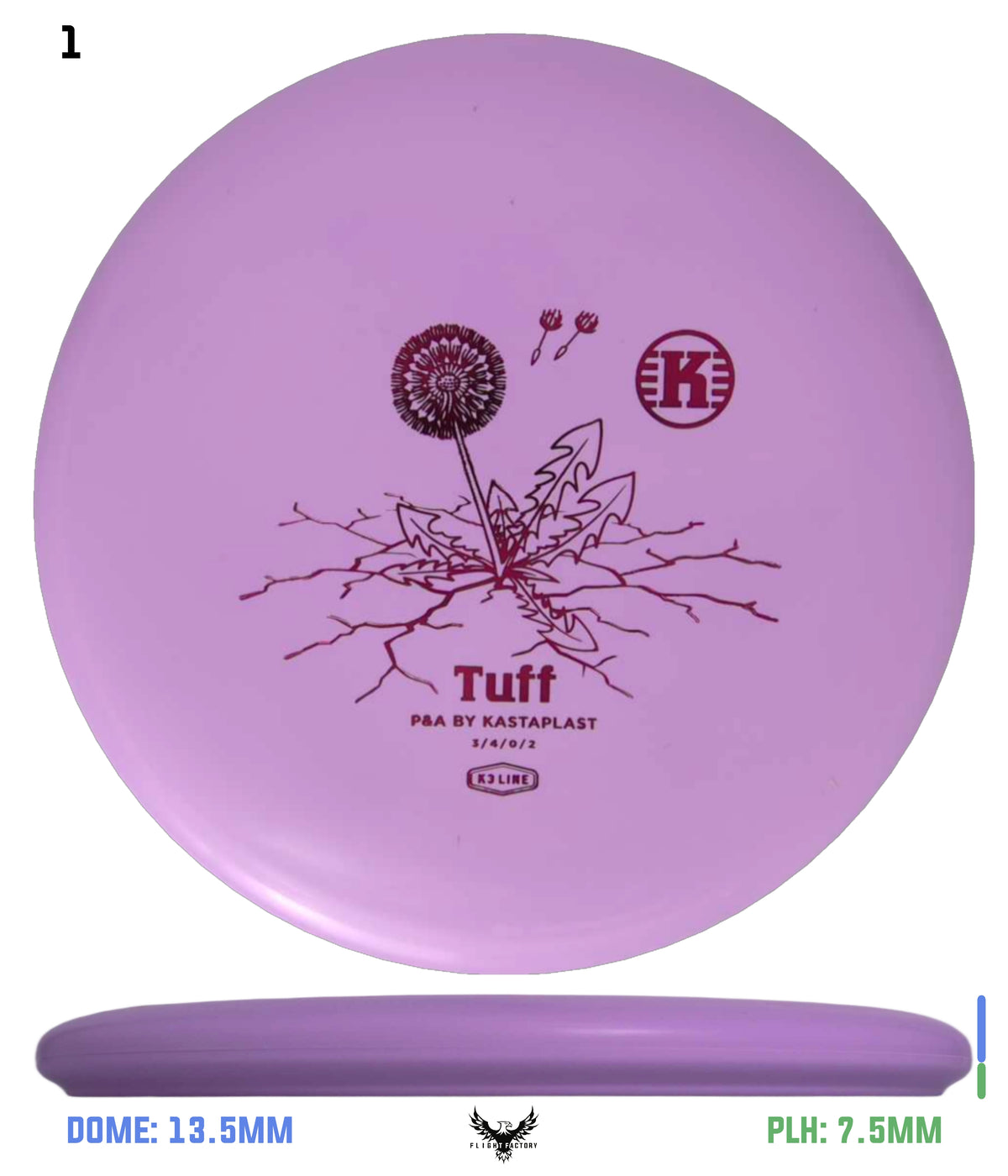 Kastaplast K3 Tuff