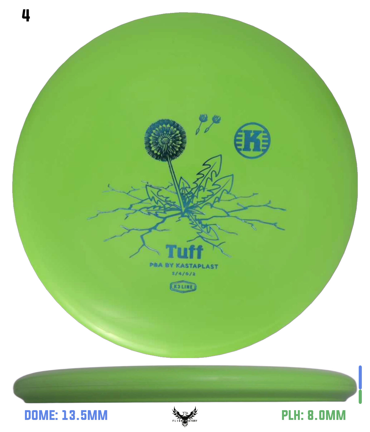 Kastaplast K3 Tuff