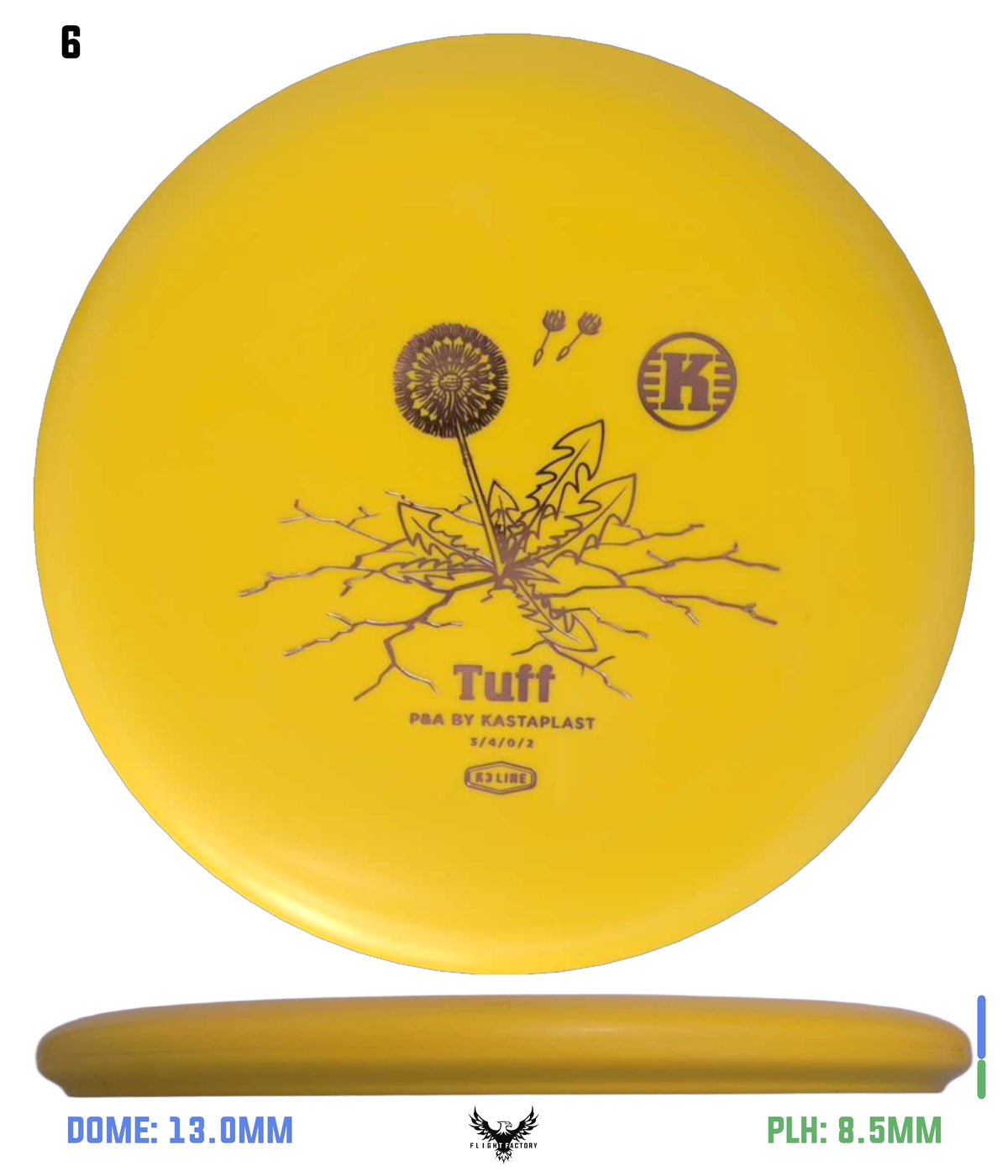 Kastaplast K3 Tuff
