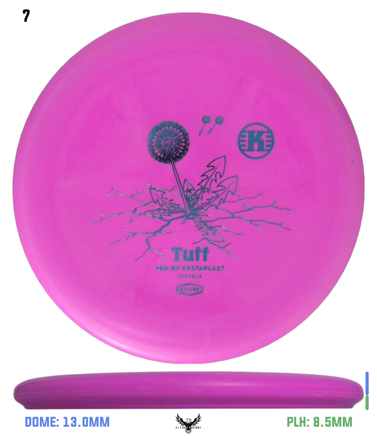 Kastaplast K3 Tuff
