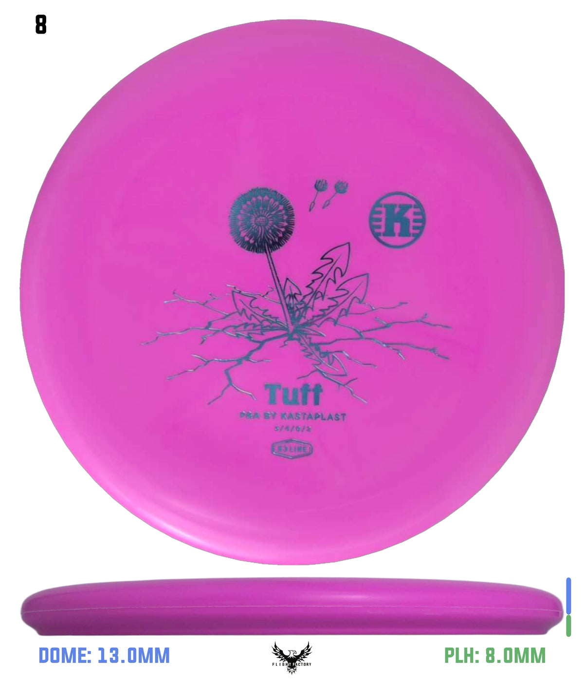 Kastaplast K3 Tuff