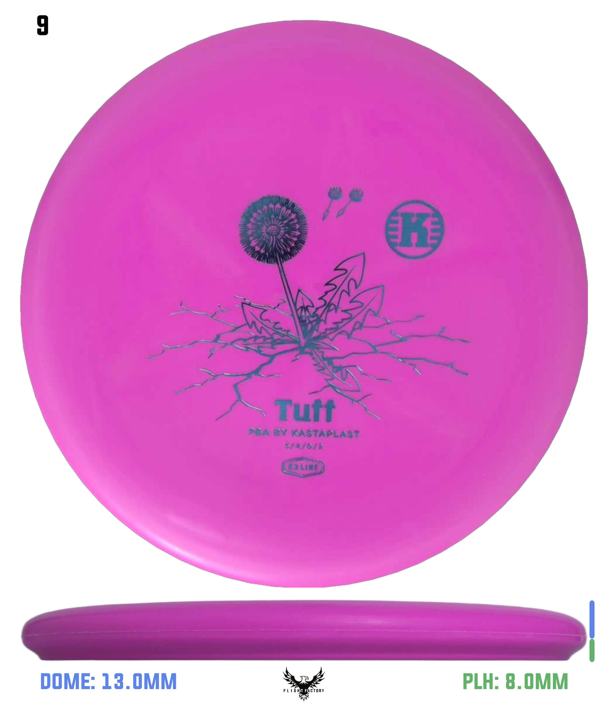 Kastaplast K3 Tuff