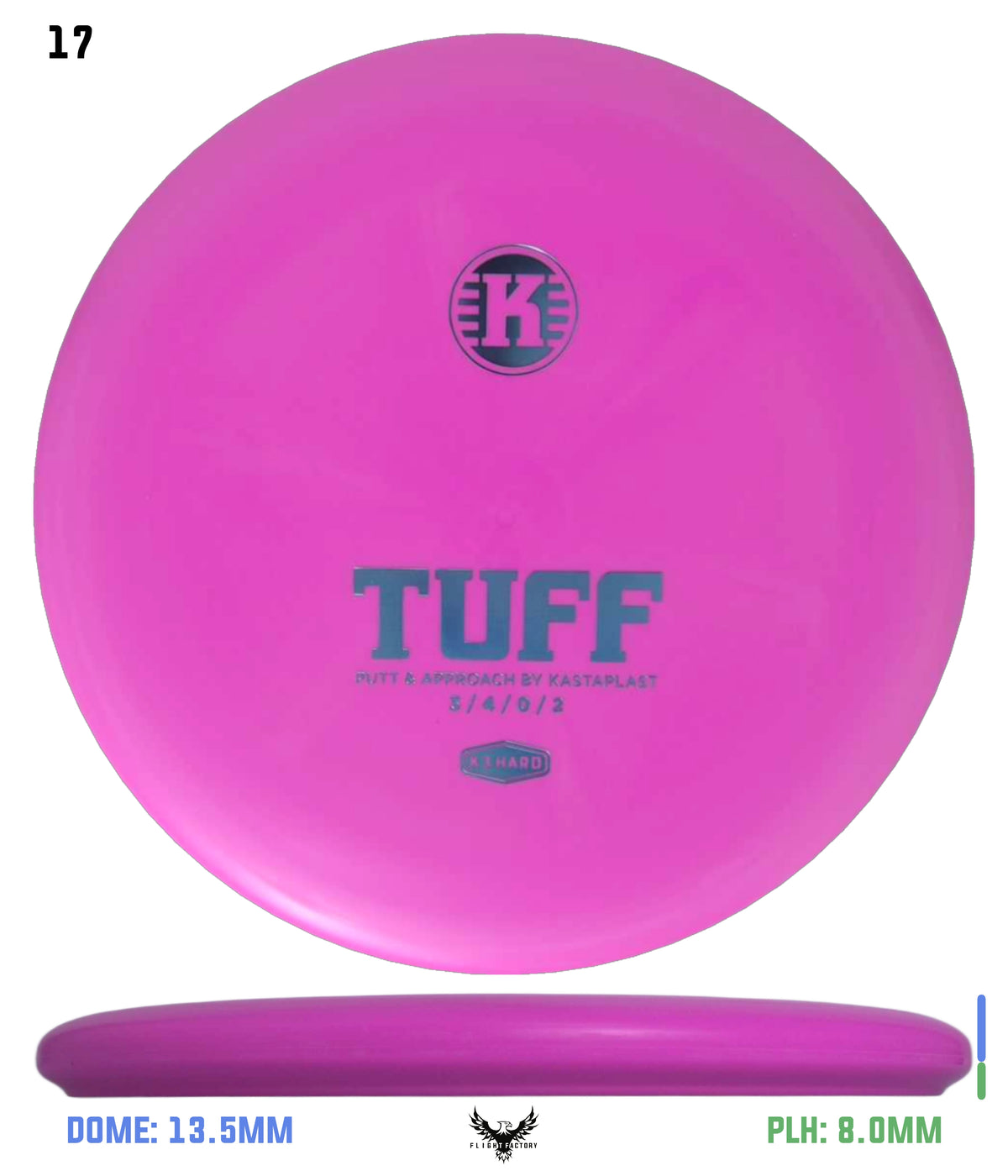 Kastaplast K3 Hard Tuff